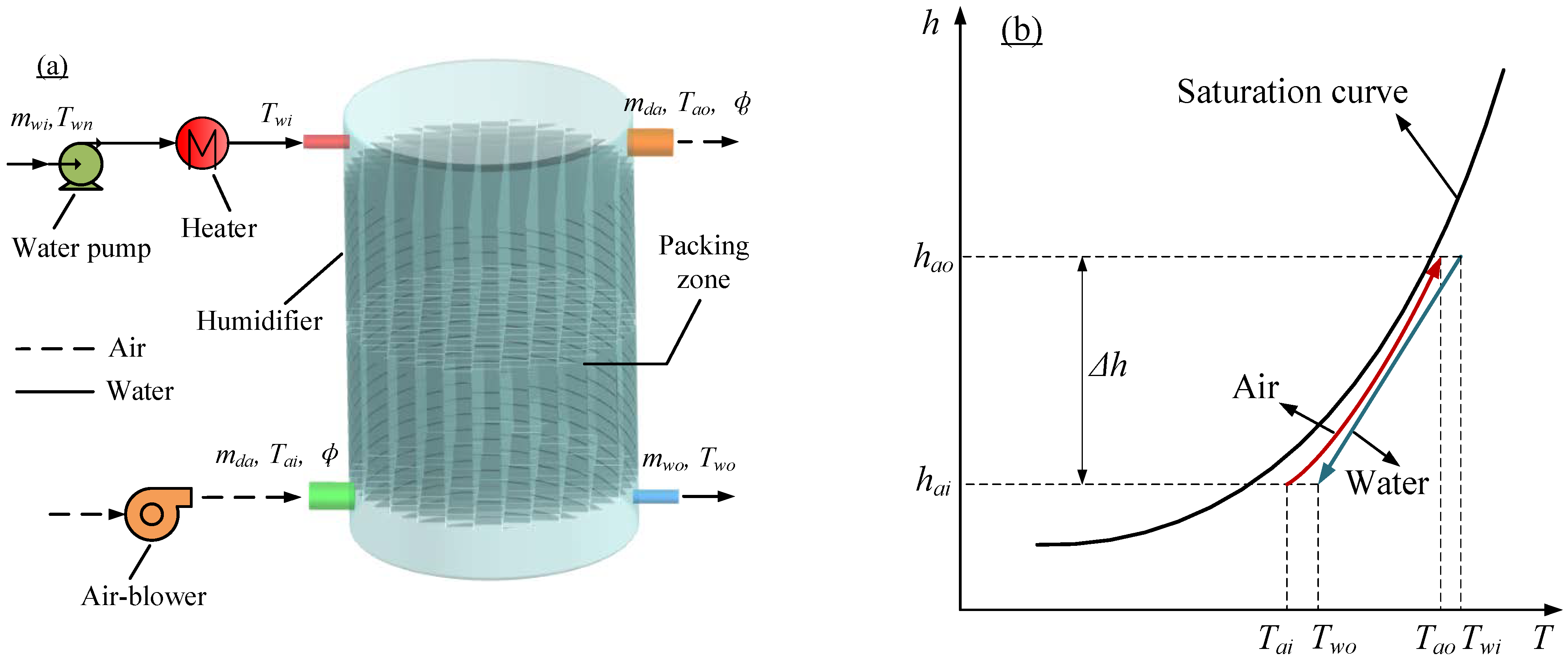 Sustainability 13 08346 g001