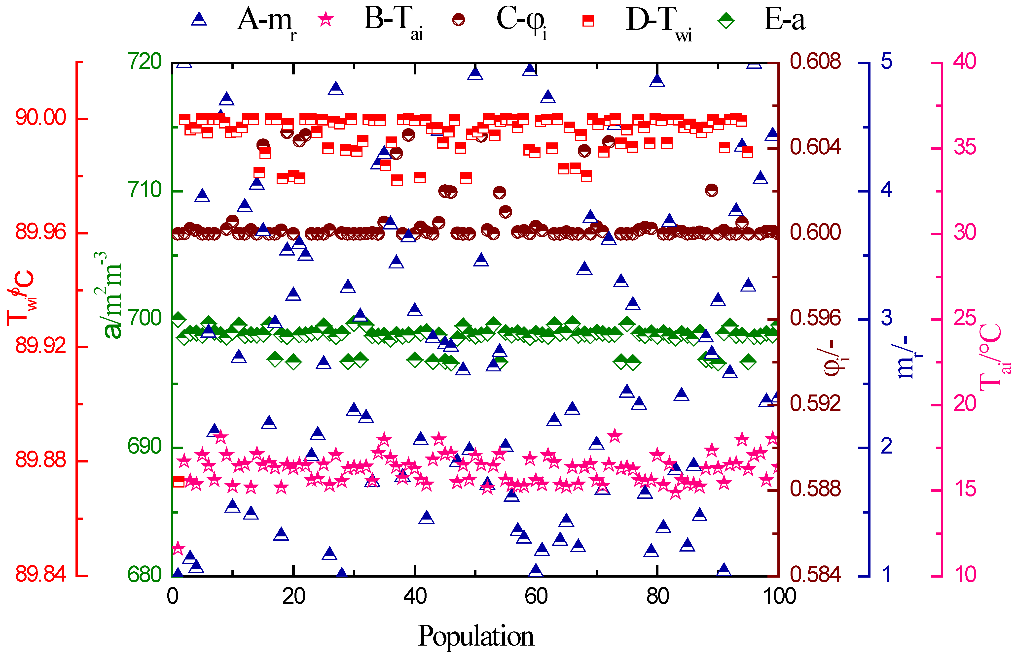 Sustainability 13 08346 g008