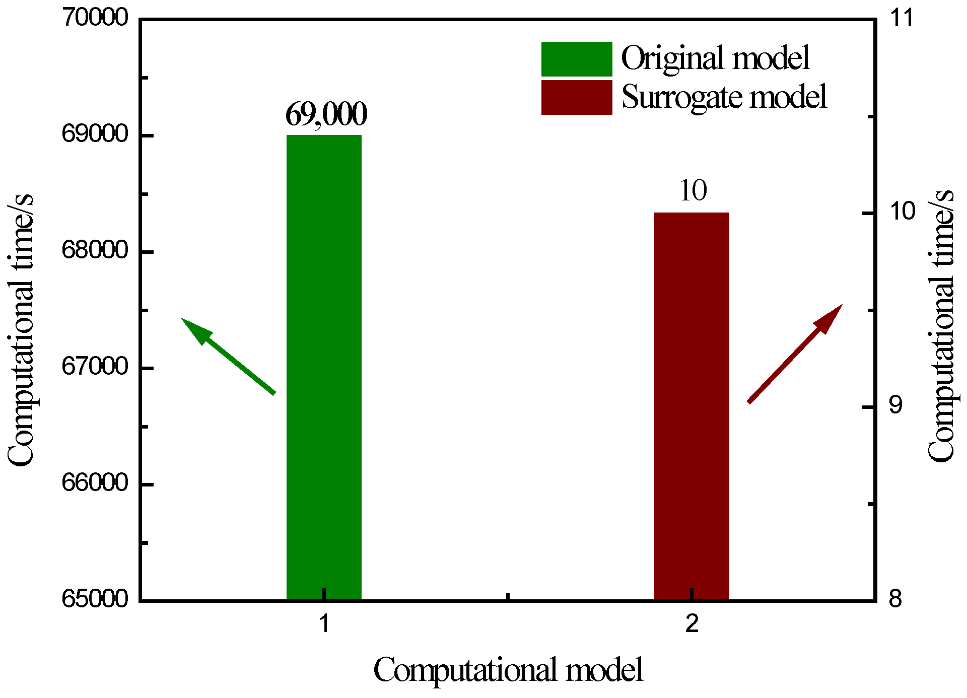 Sustainability 13 08346 g009