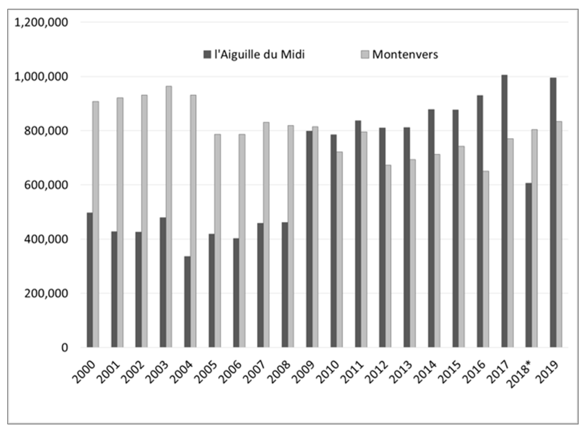 Sustainability 13 08351 g004