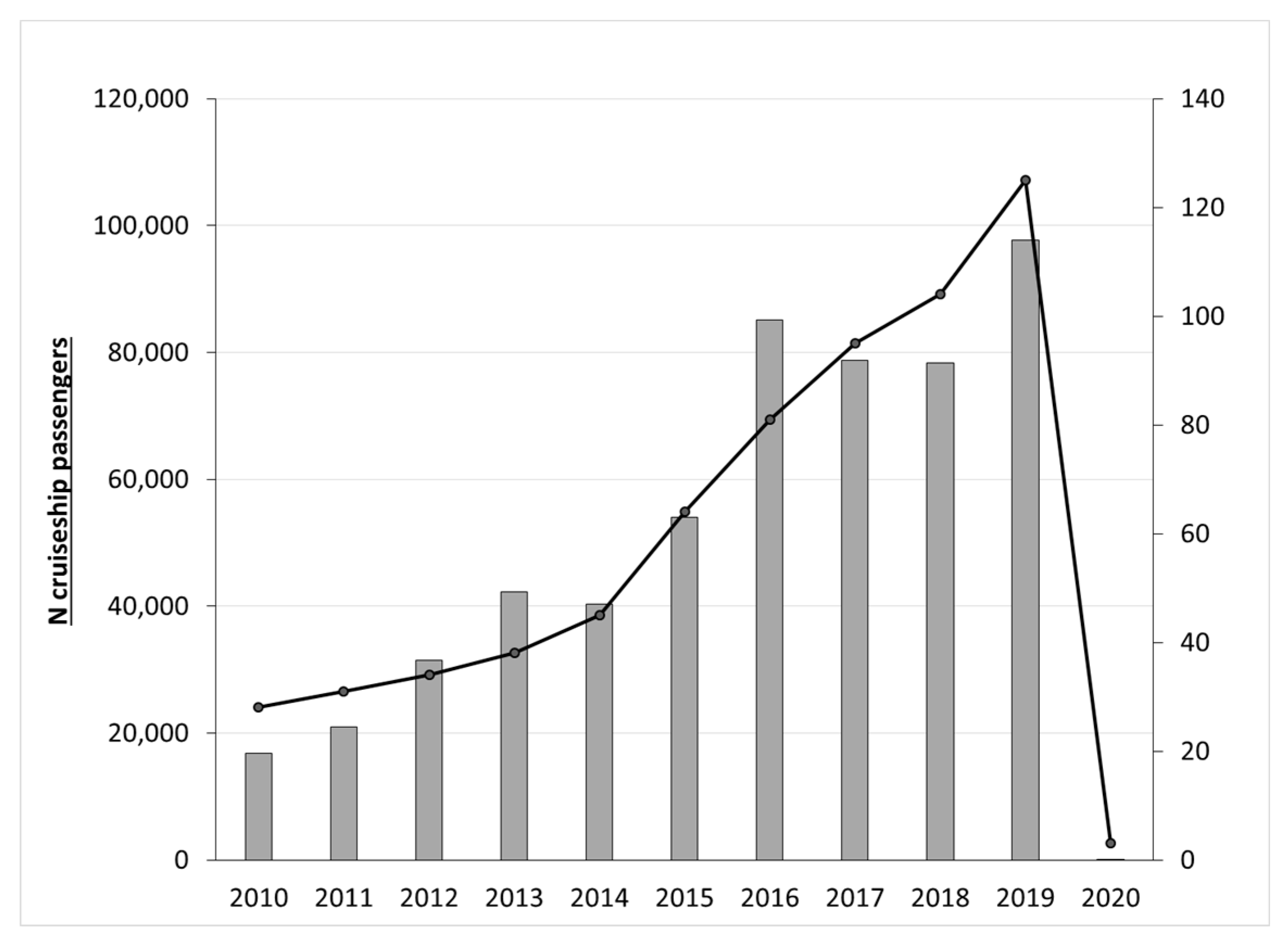 Sustainability 13 08351 g006