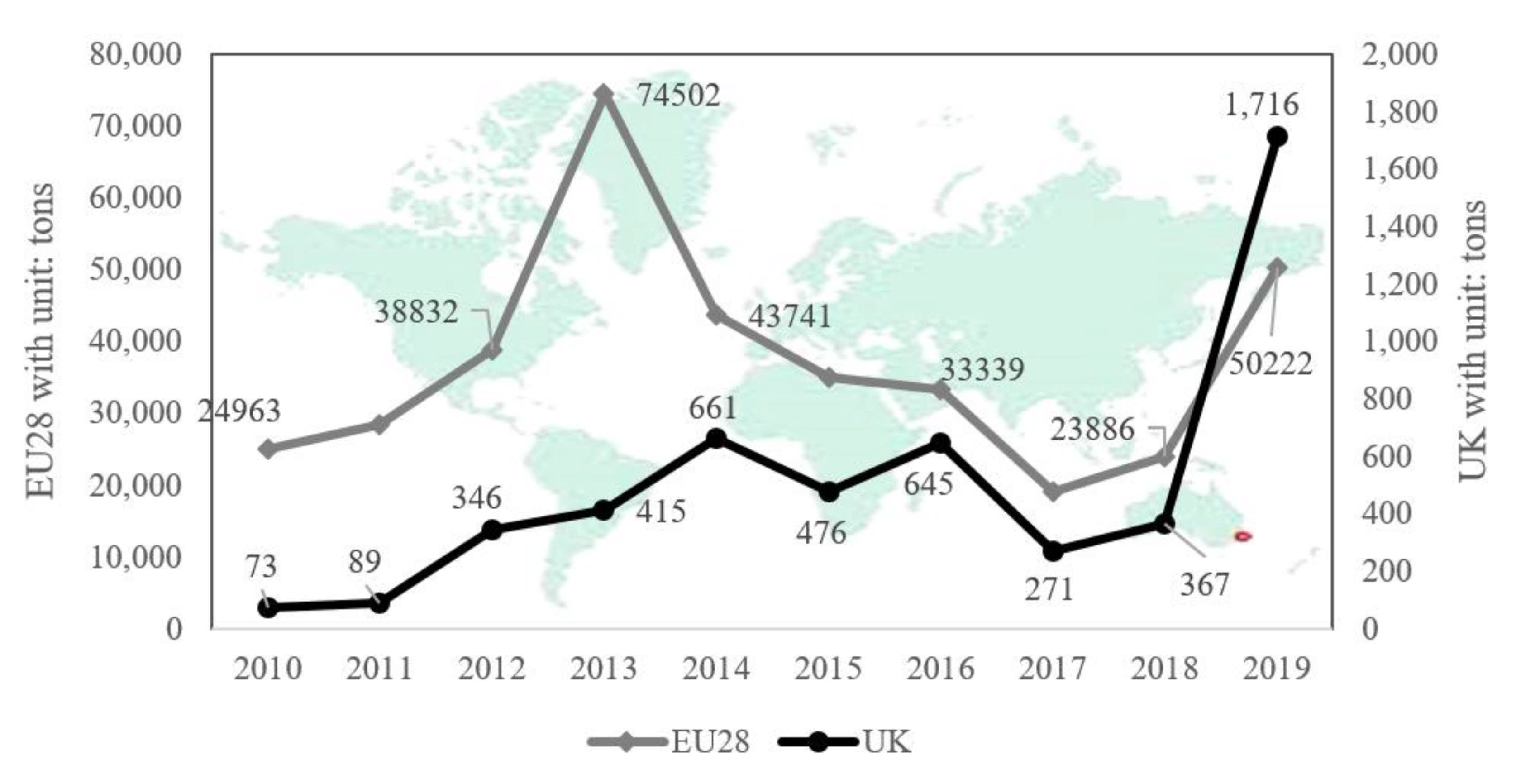 Sustainability 13 08354 g003