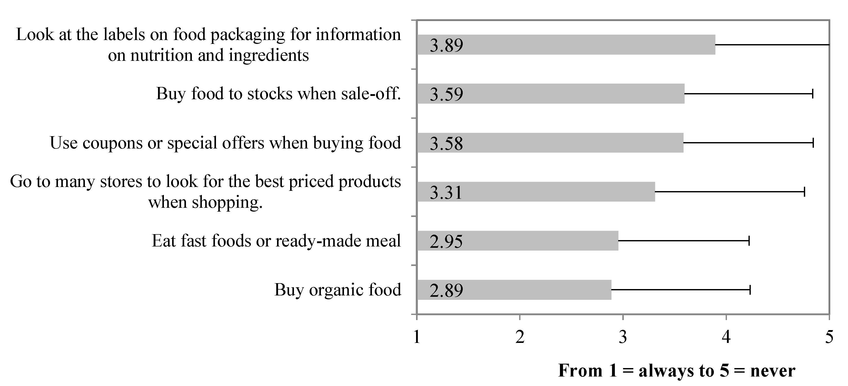 Sustainability 13 08354 g006