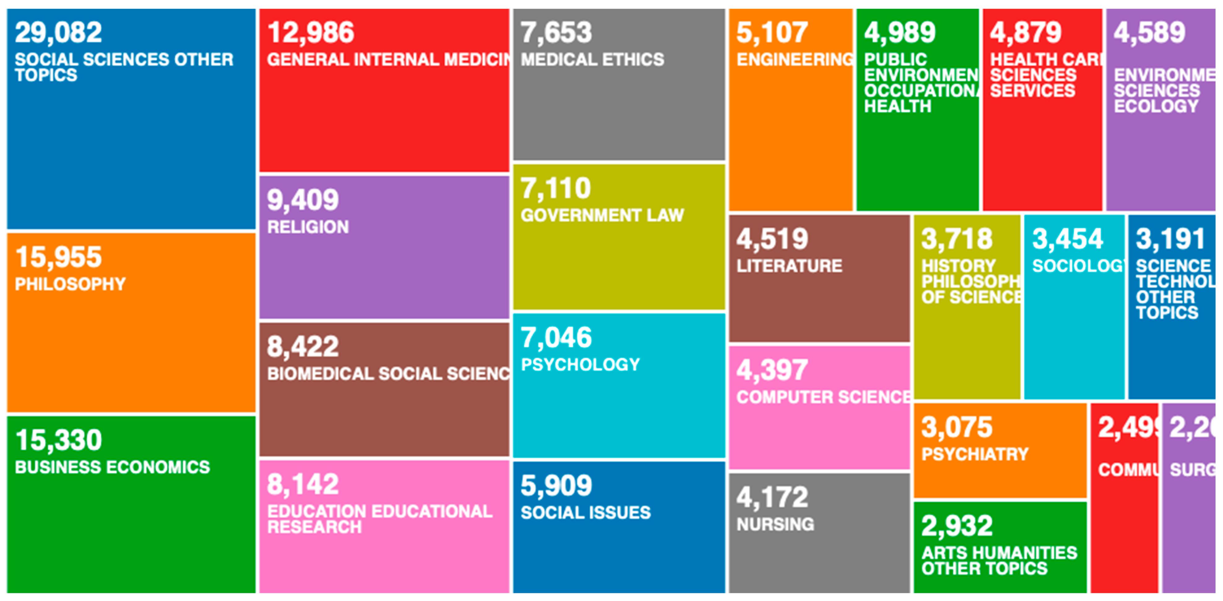 Sustainability 13 08355 g008