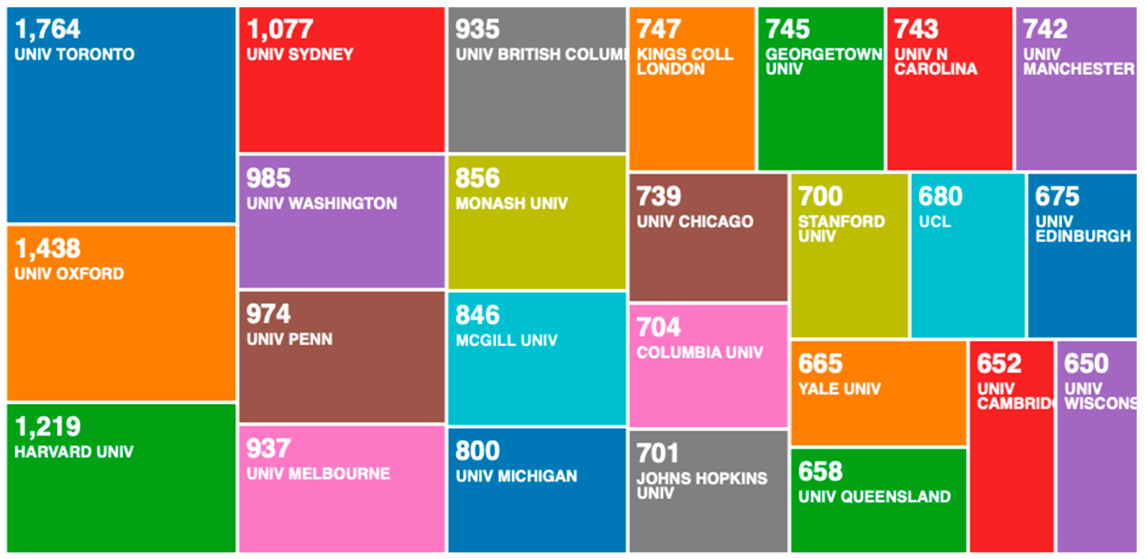 Sustainability 13 08355 g009