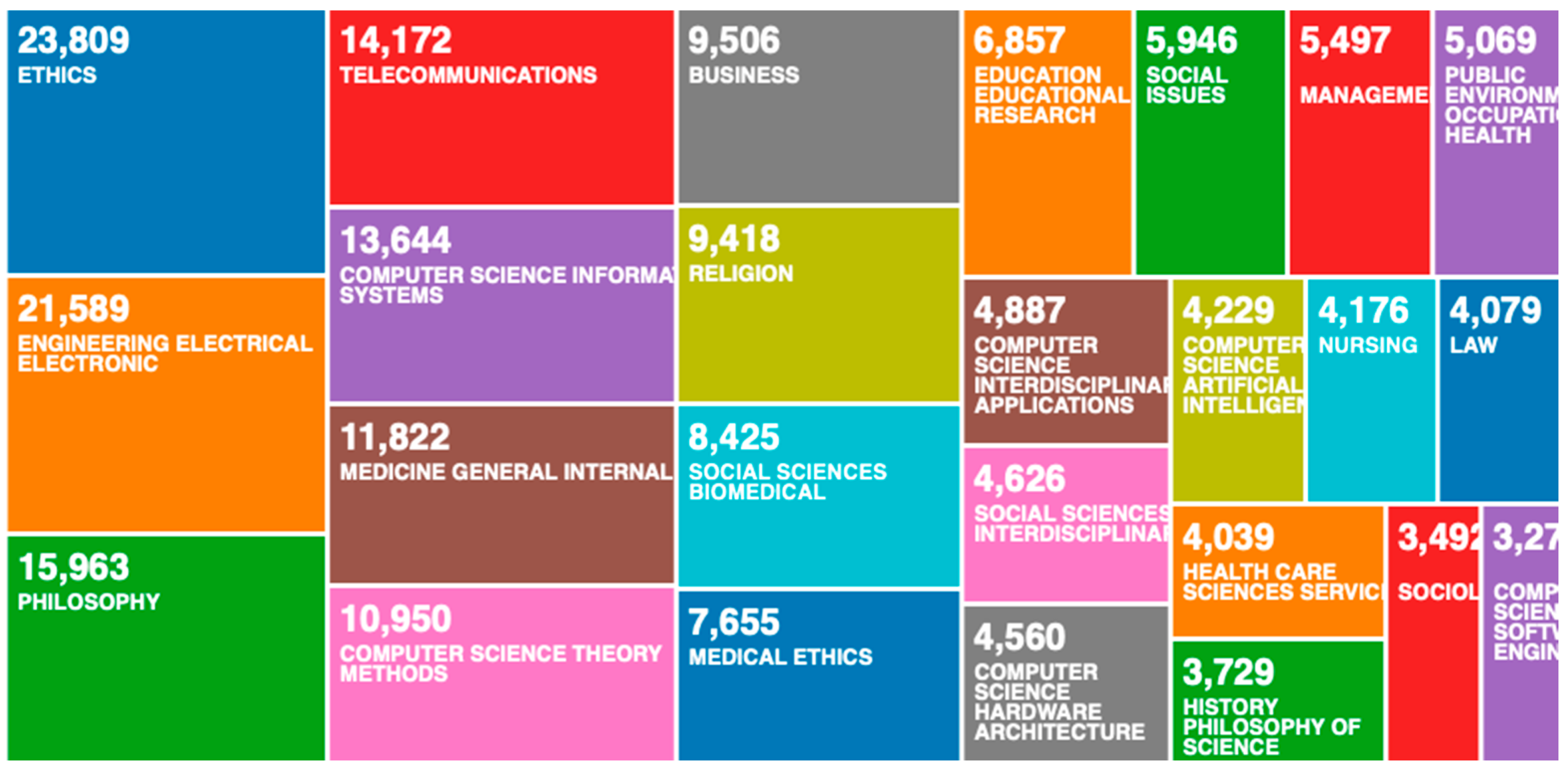Sustainability 13 08355 g010