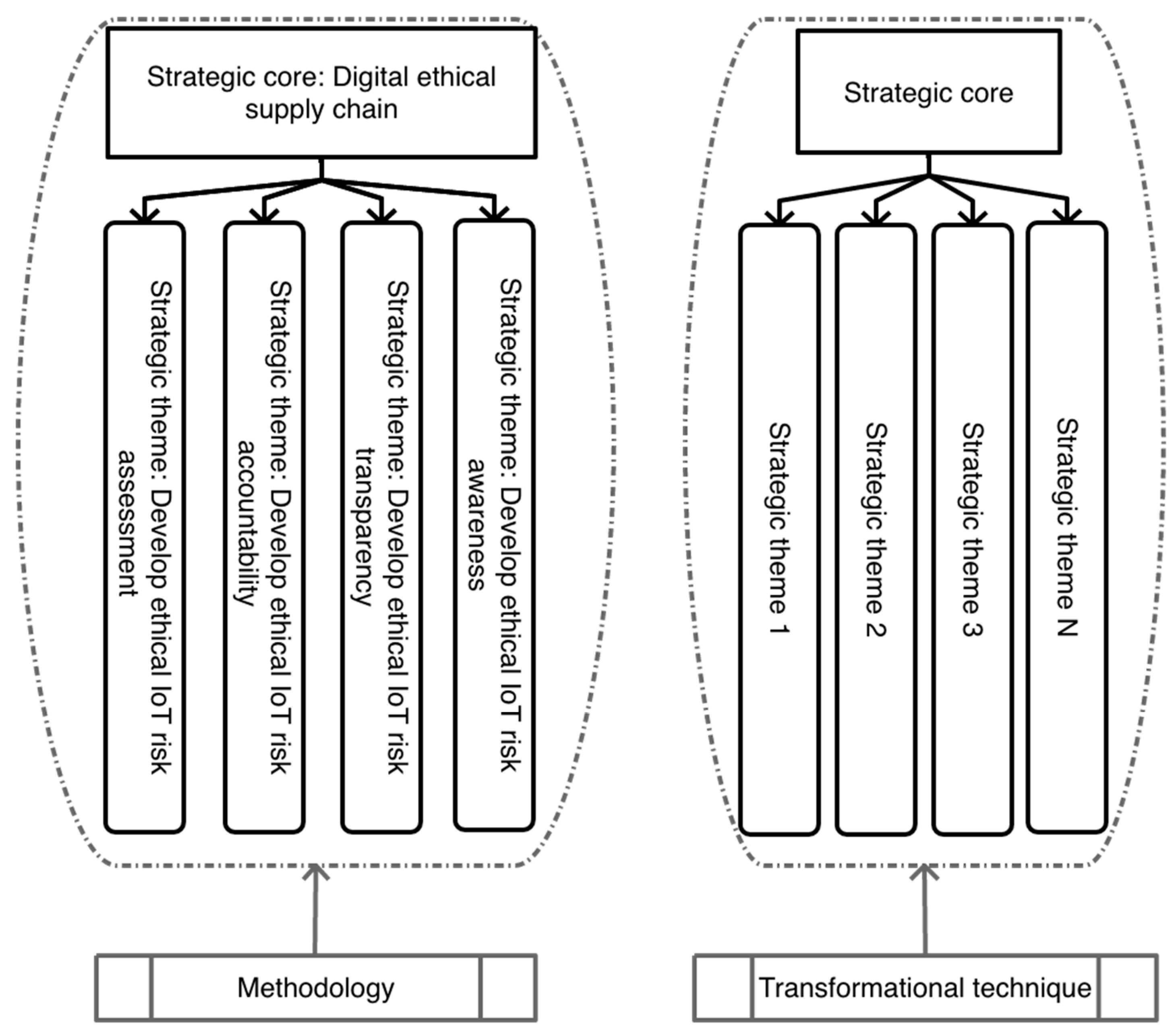 Sustainability 13 08355 g013