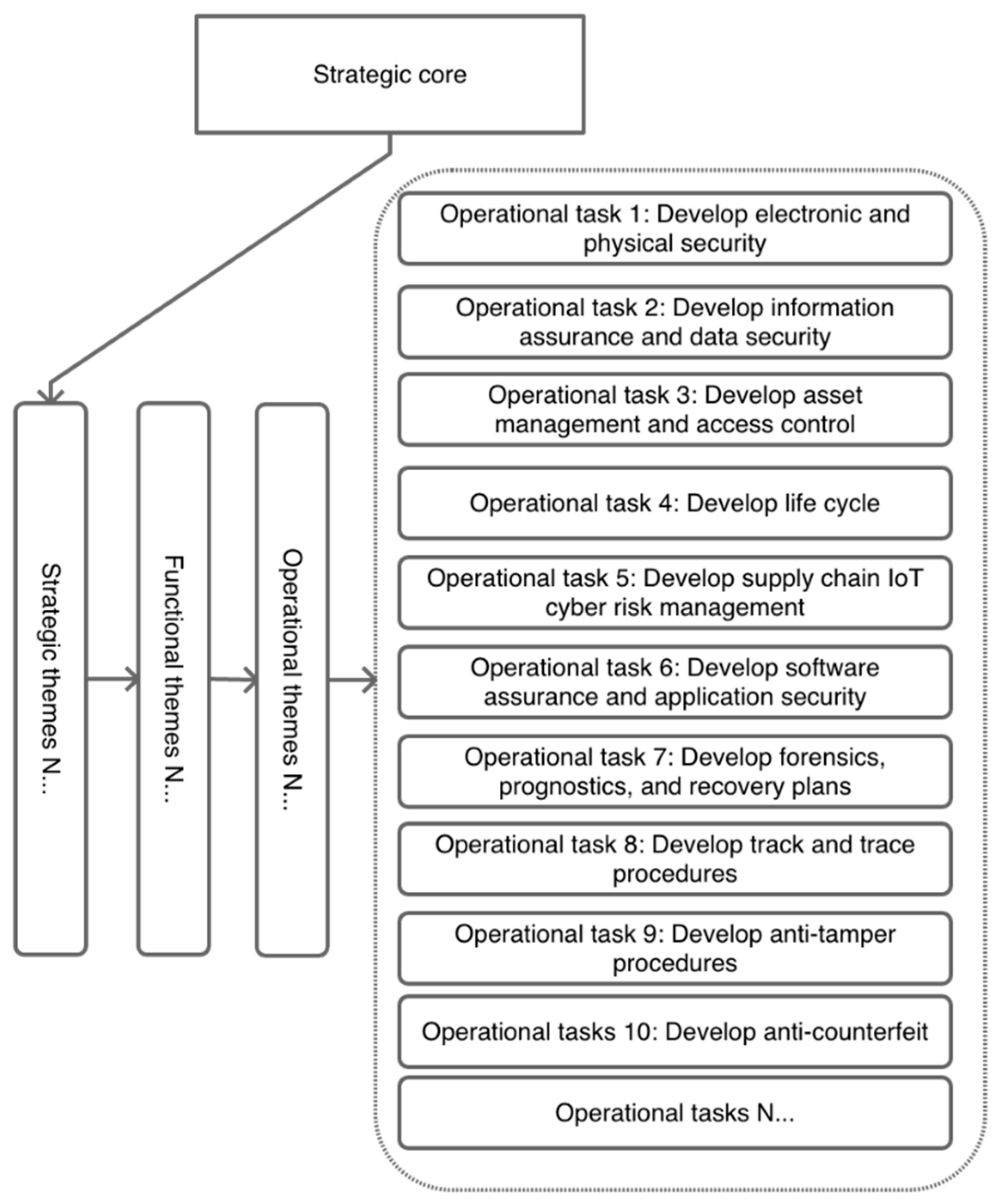 Sustainability 13 08355 g016