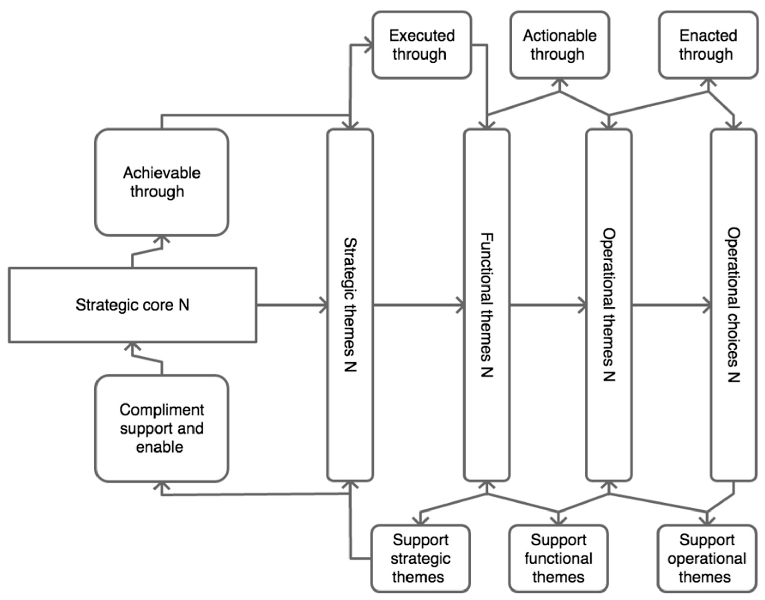 Sustainability 13 08355 g017