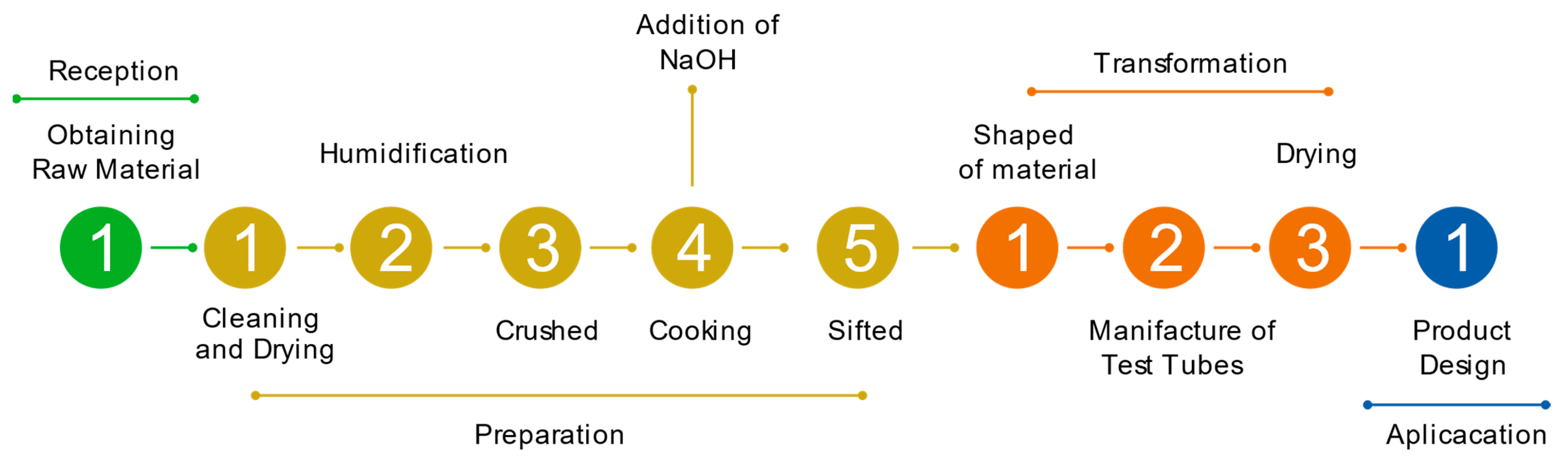 Sustainability 13 08356 g002