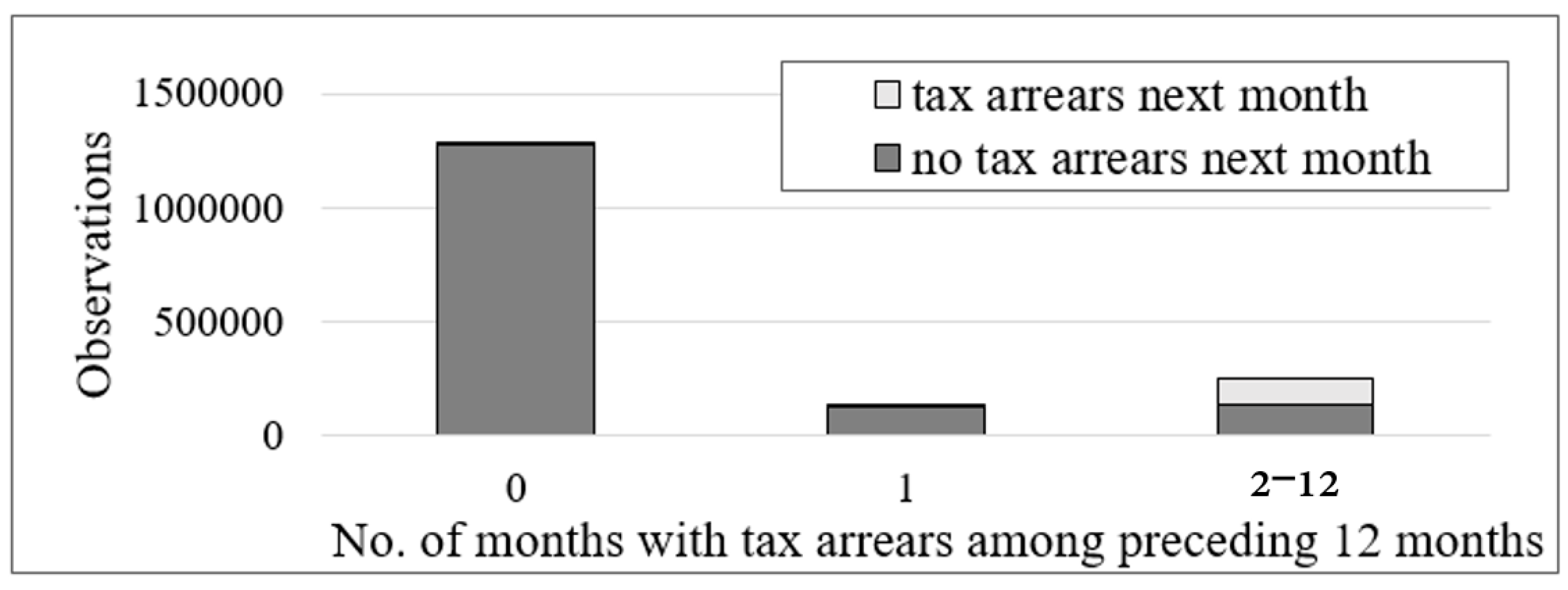 Sustainability 13 08363 g001