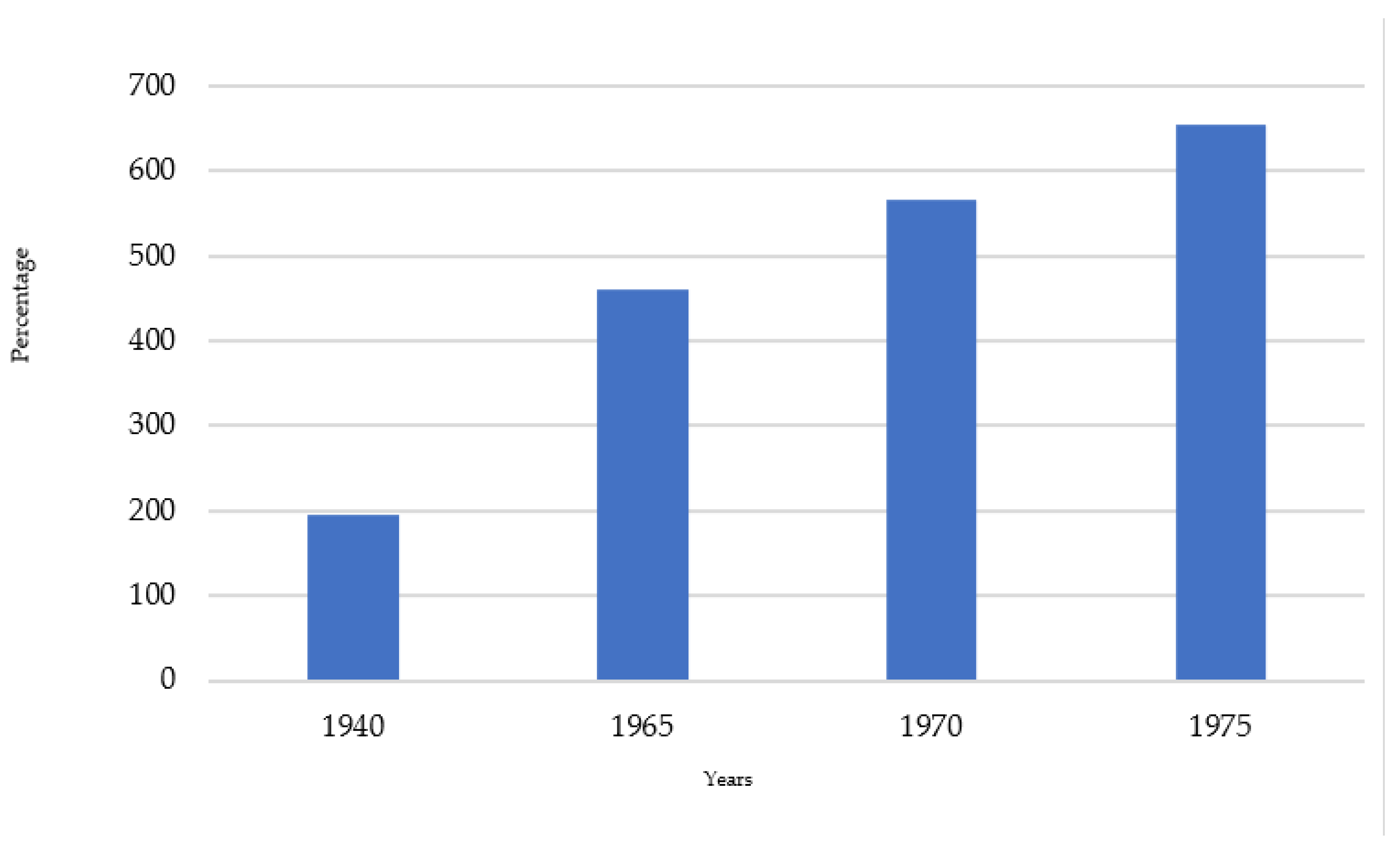 Sustainability 13 08371 g002