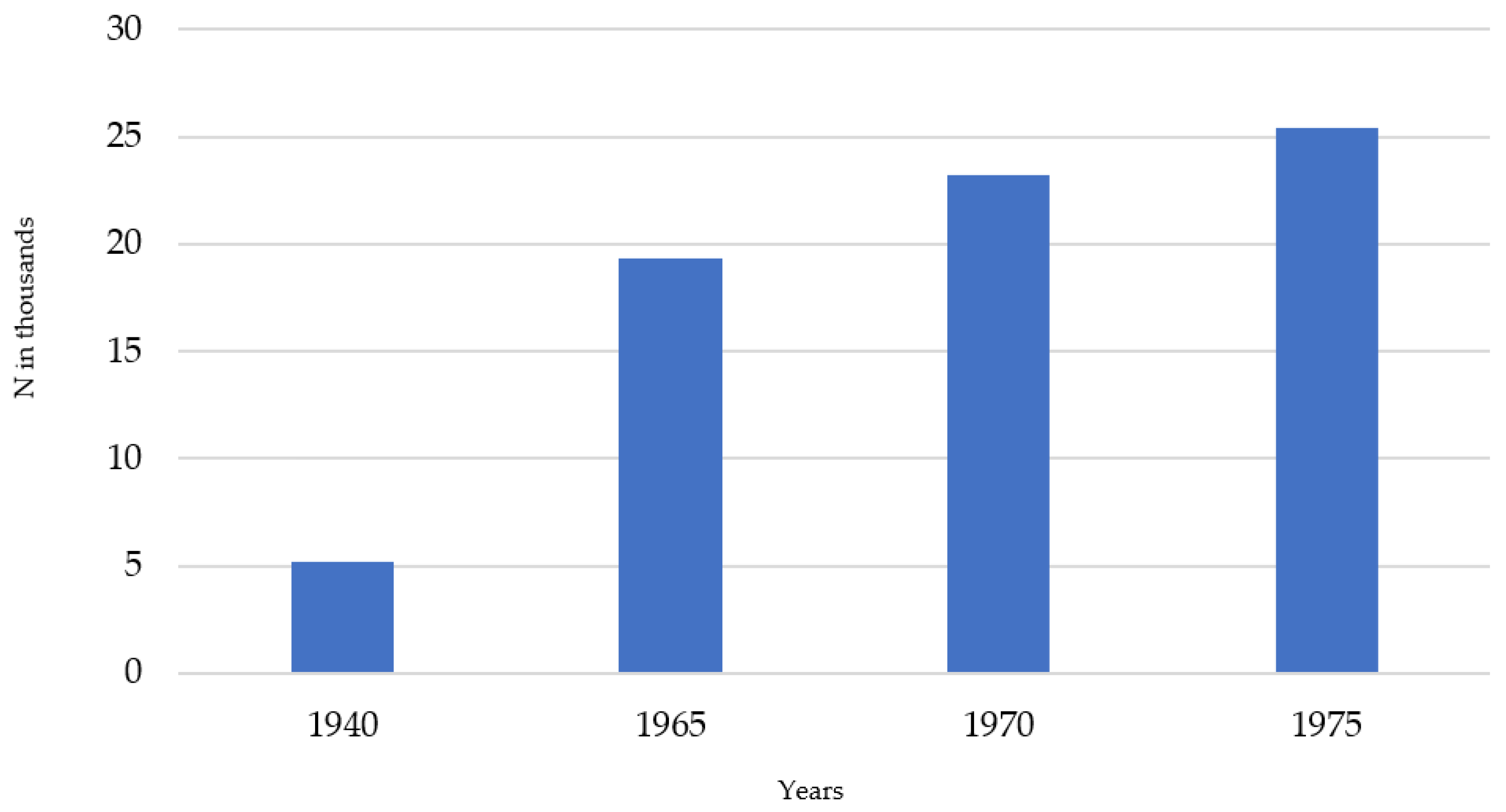 Sustainability 13 08371 g003