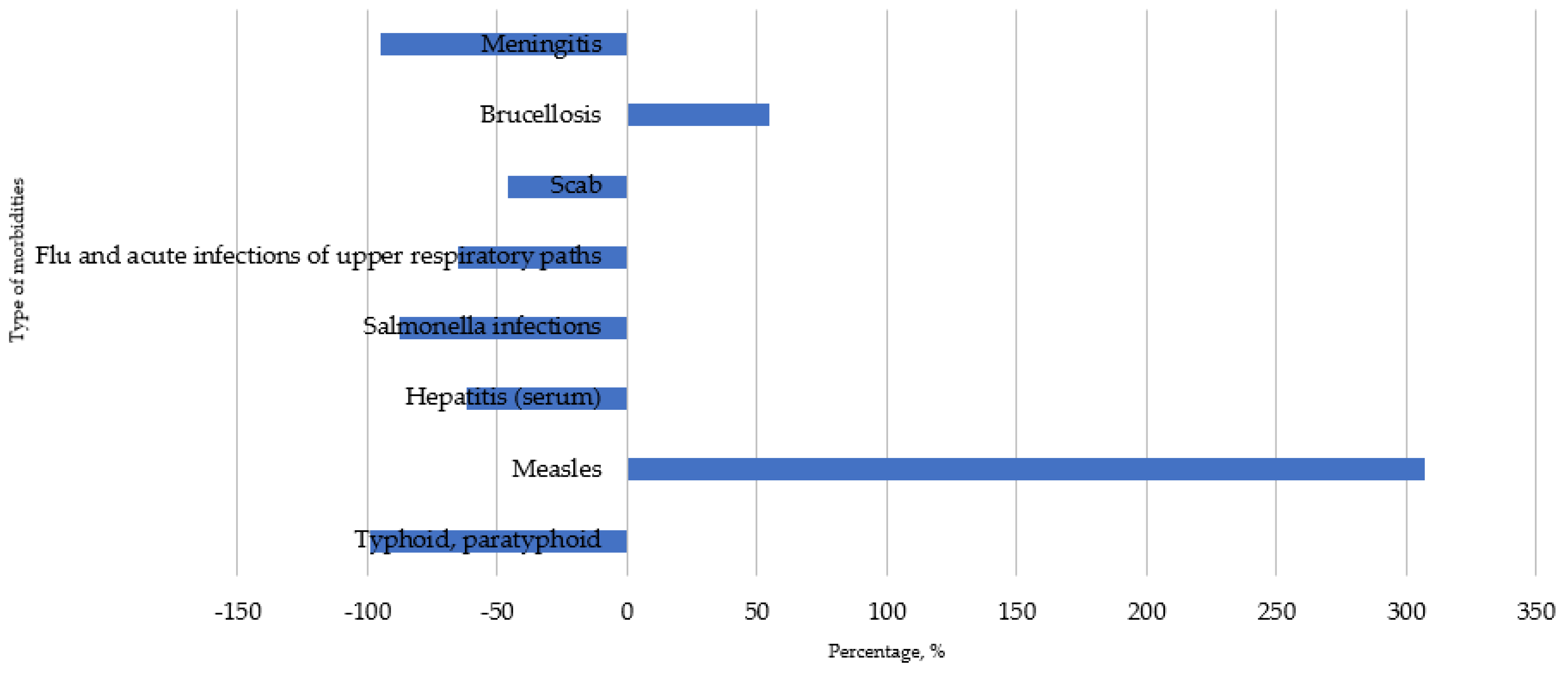 Sustainability 13 08371 g006