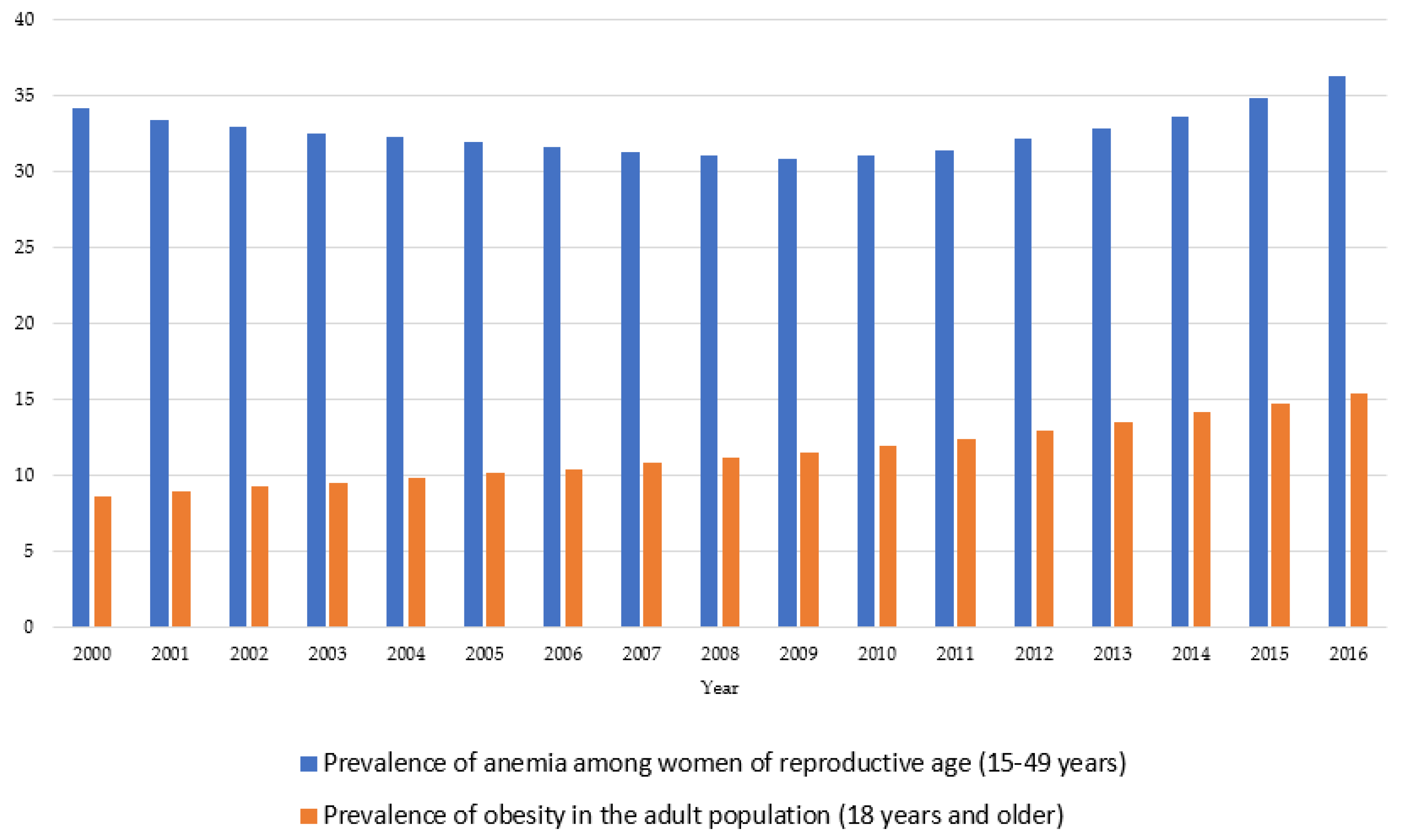 Sustainability 13 08371 g007