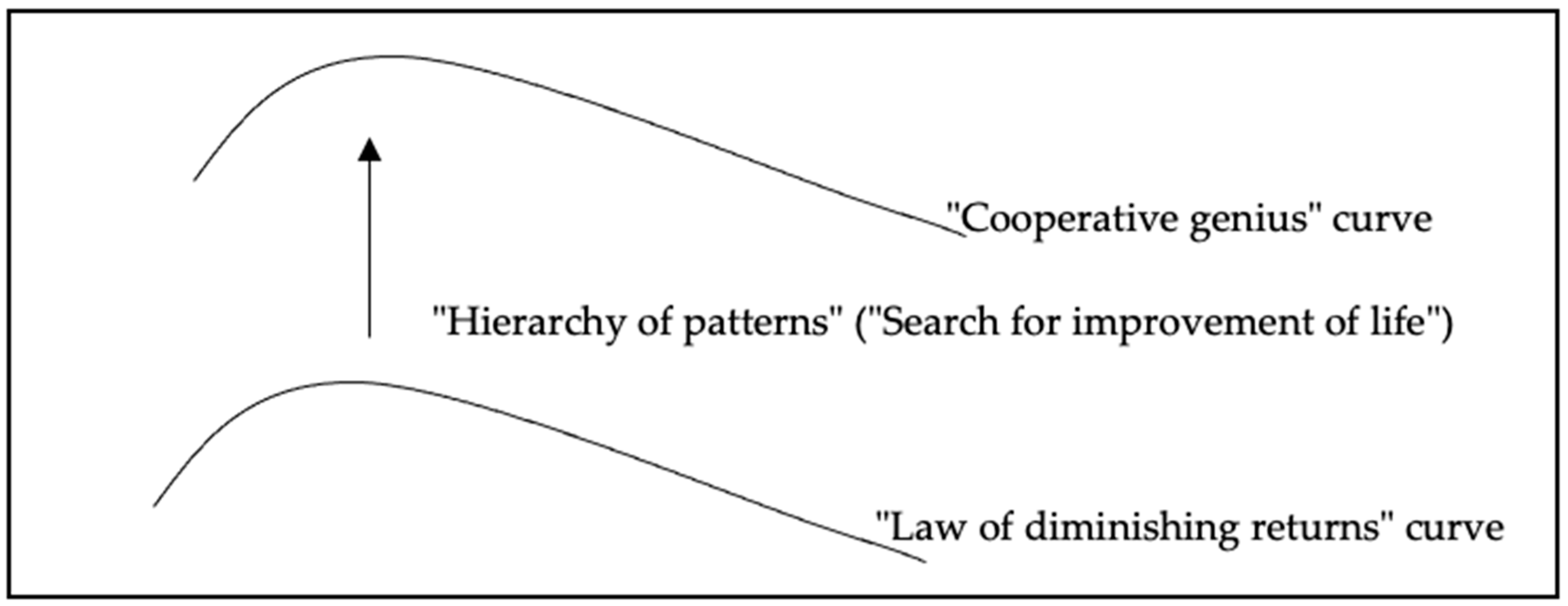 Sustainability 13 08373 g004