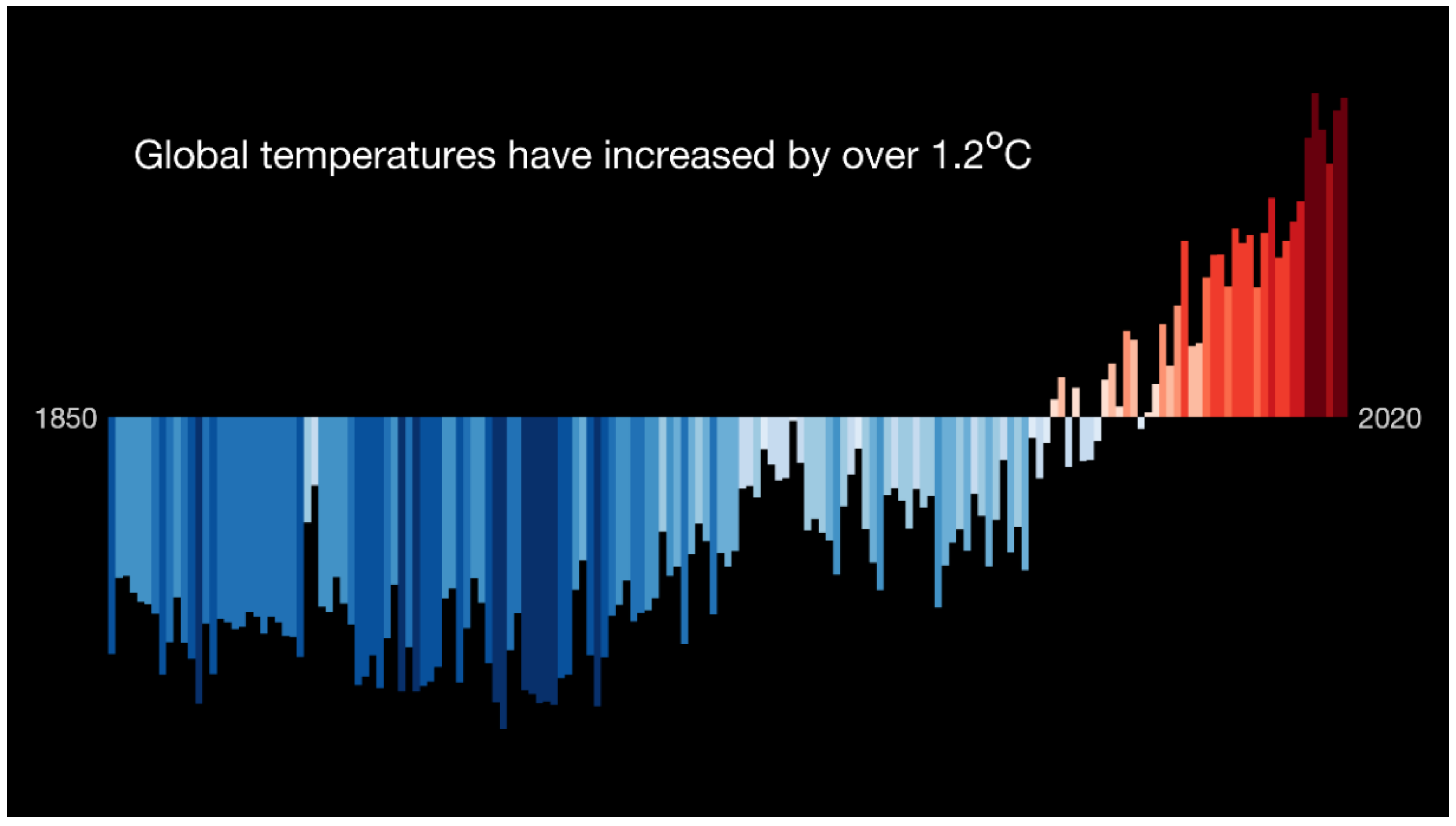 Sustainability 13 08381 g001