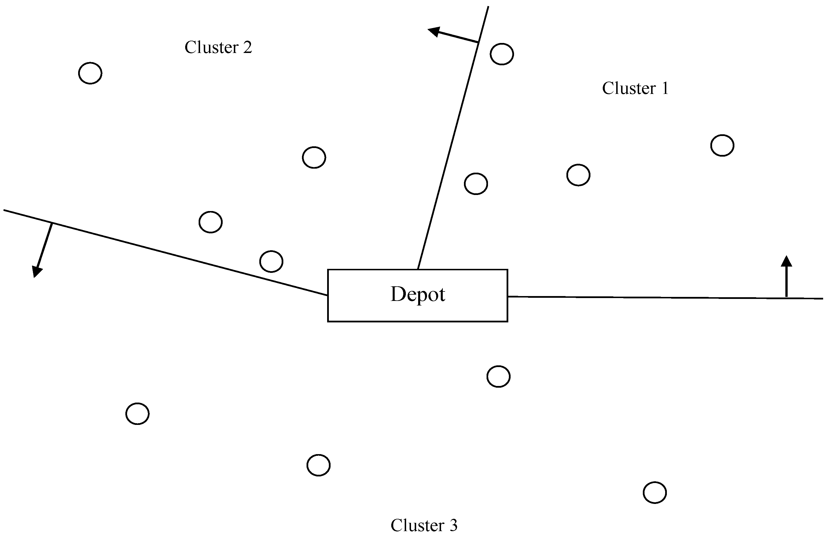 Sustainability 13 08381 g003