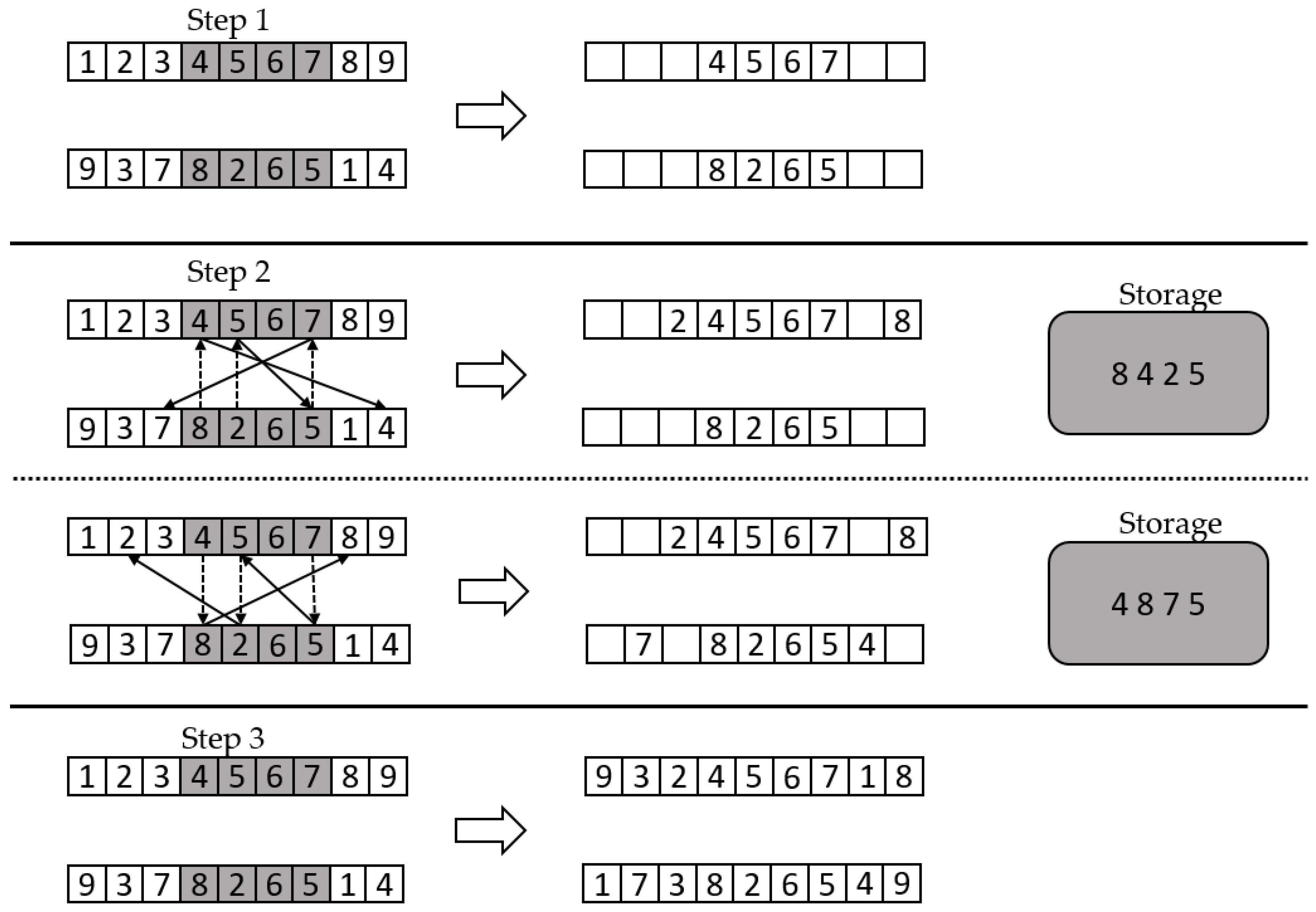 Sustainability 13 08381 g004