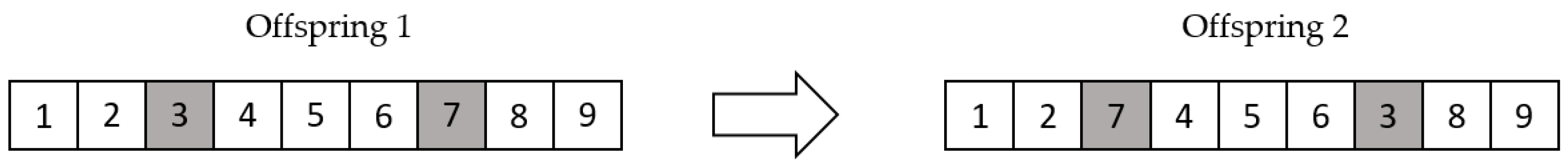 Sustainability 13 08381 g008