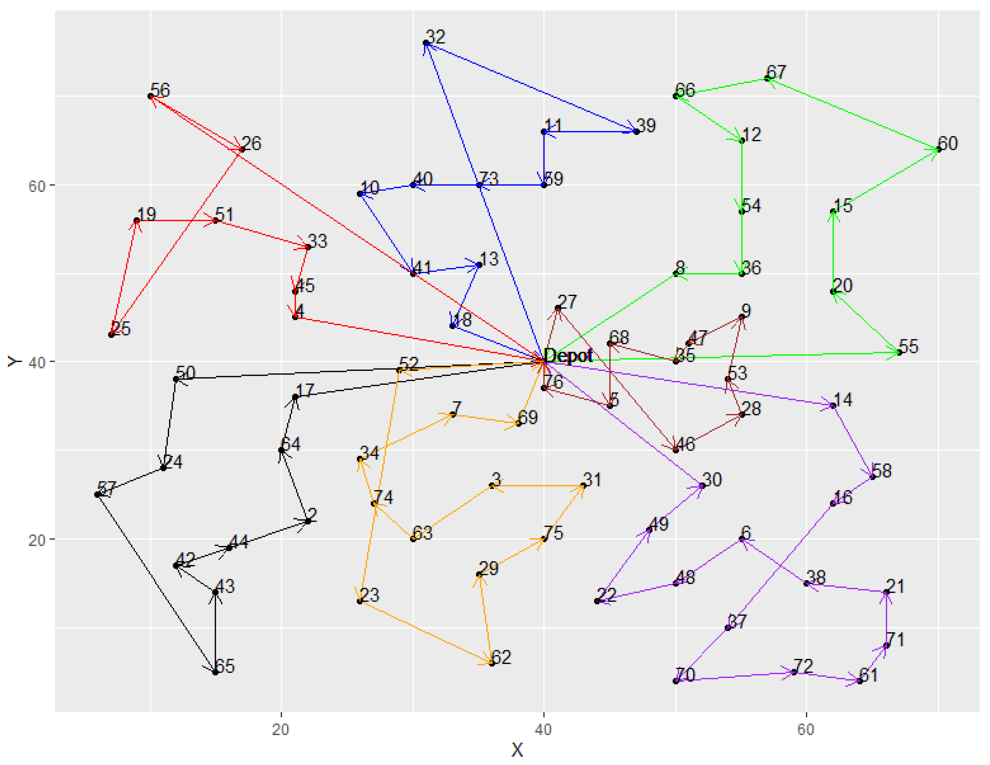 Sustainability 13 08381 g012