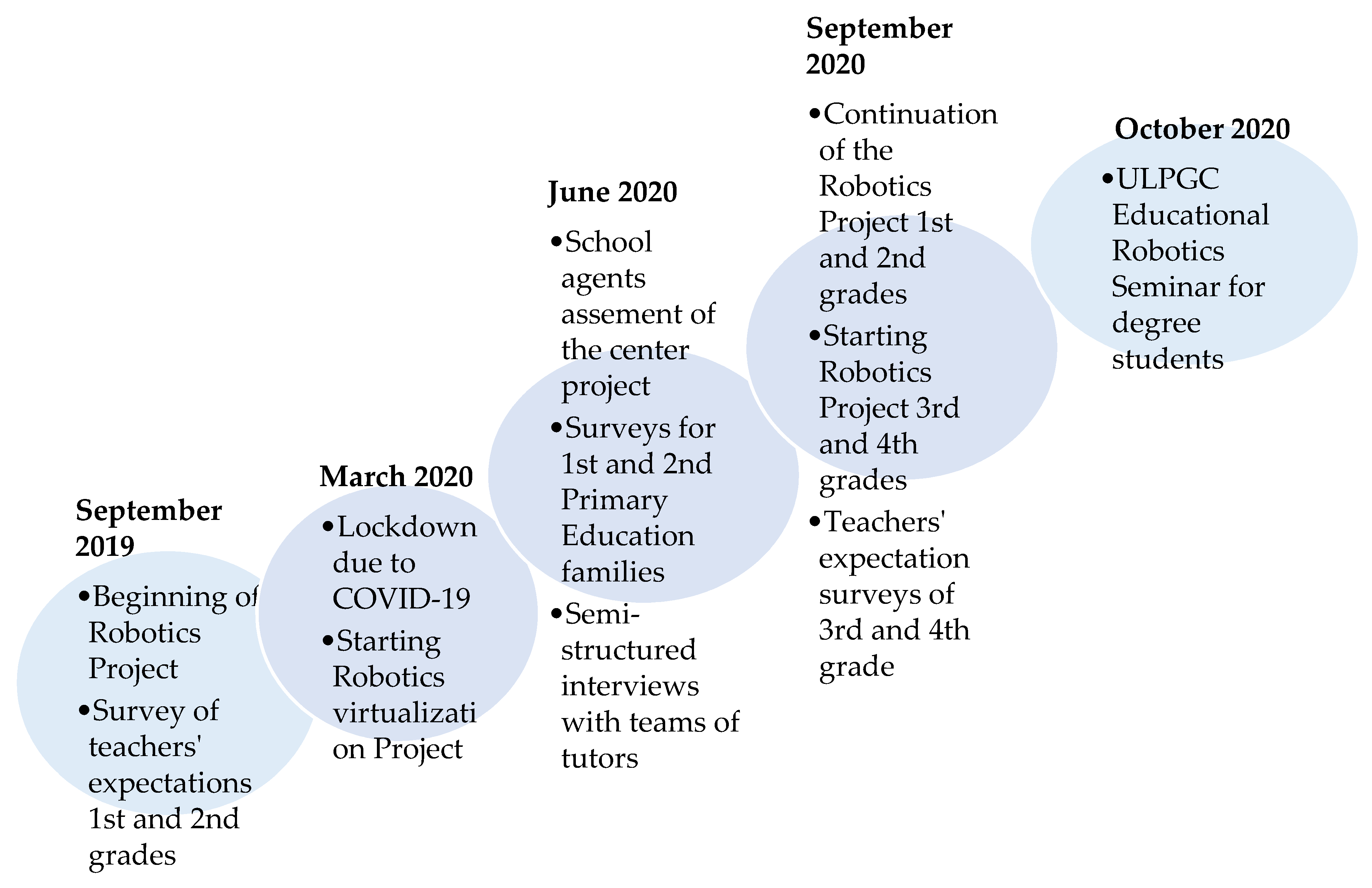 Sustainability 13 08388 g001