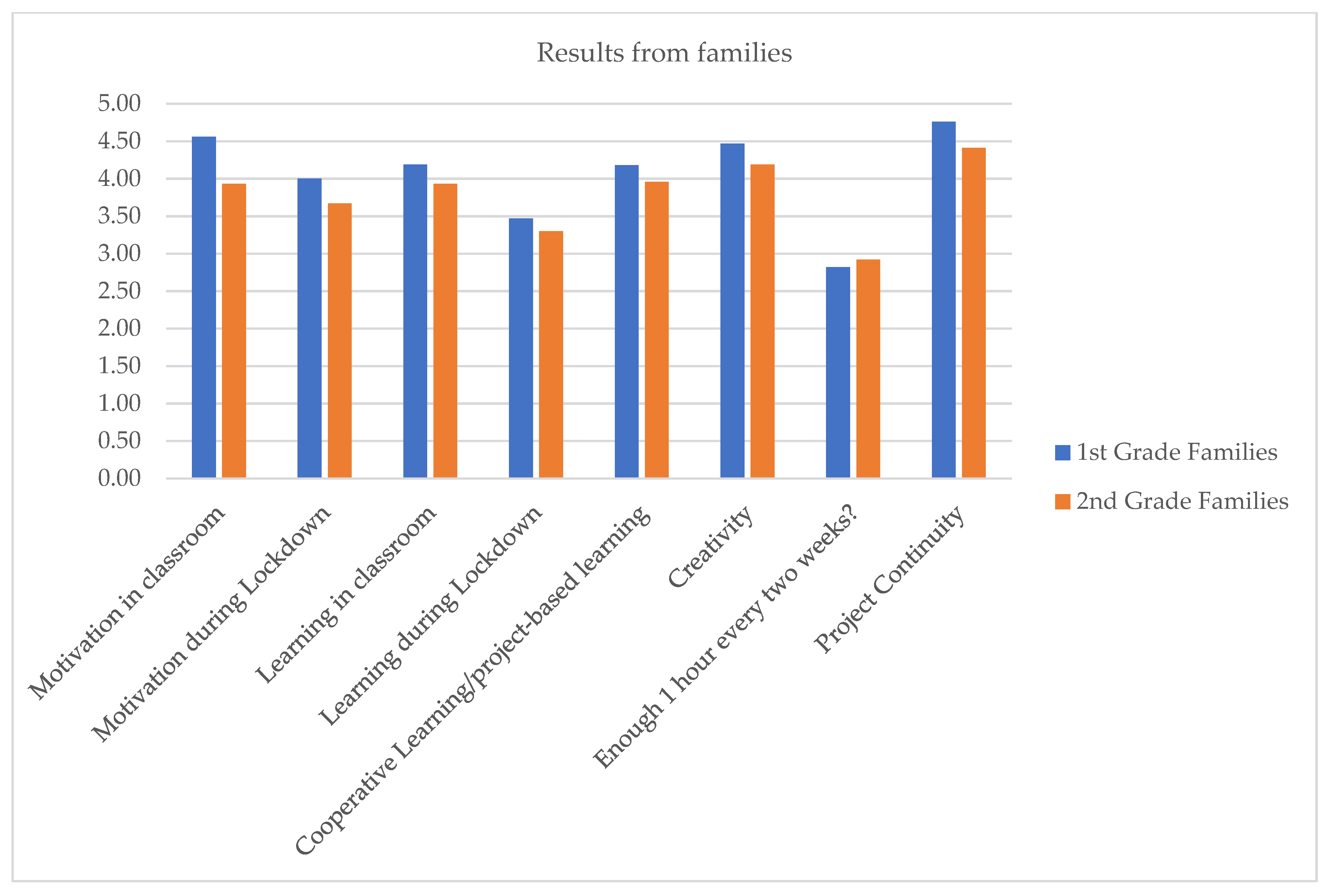 Sustainability 13 08388 g003
