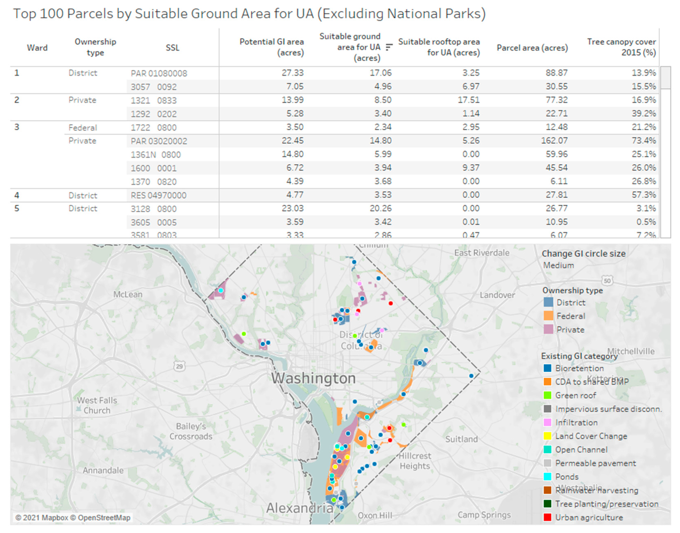 Sustainability 13 08390 g003