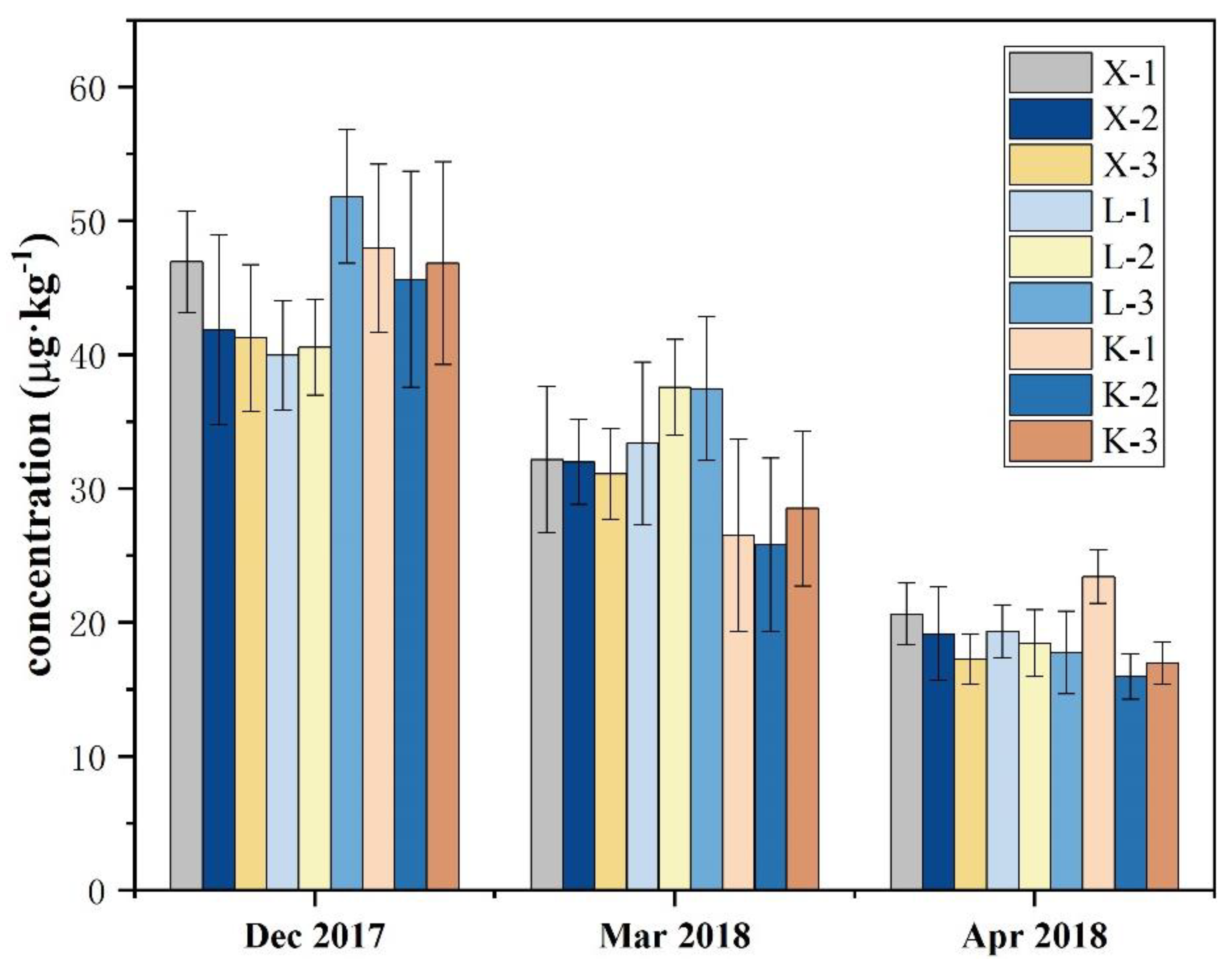 Sustainability 13 08400 g002