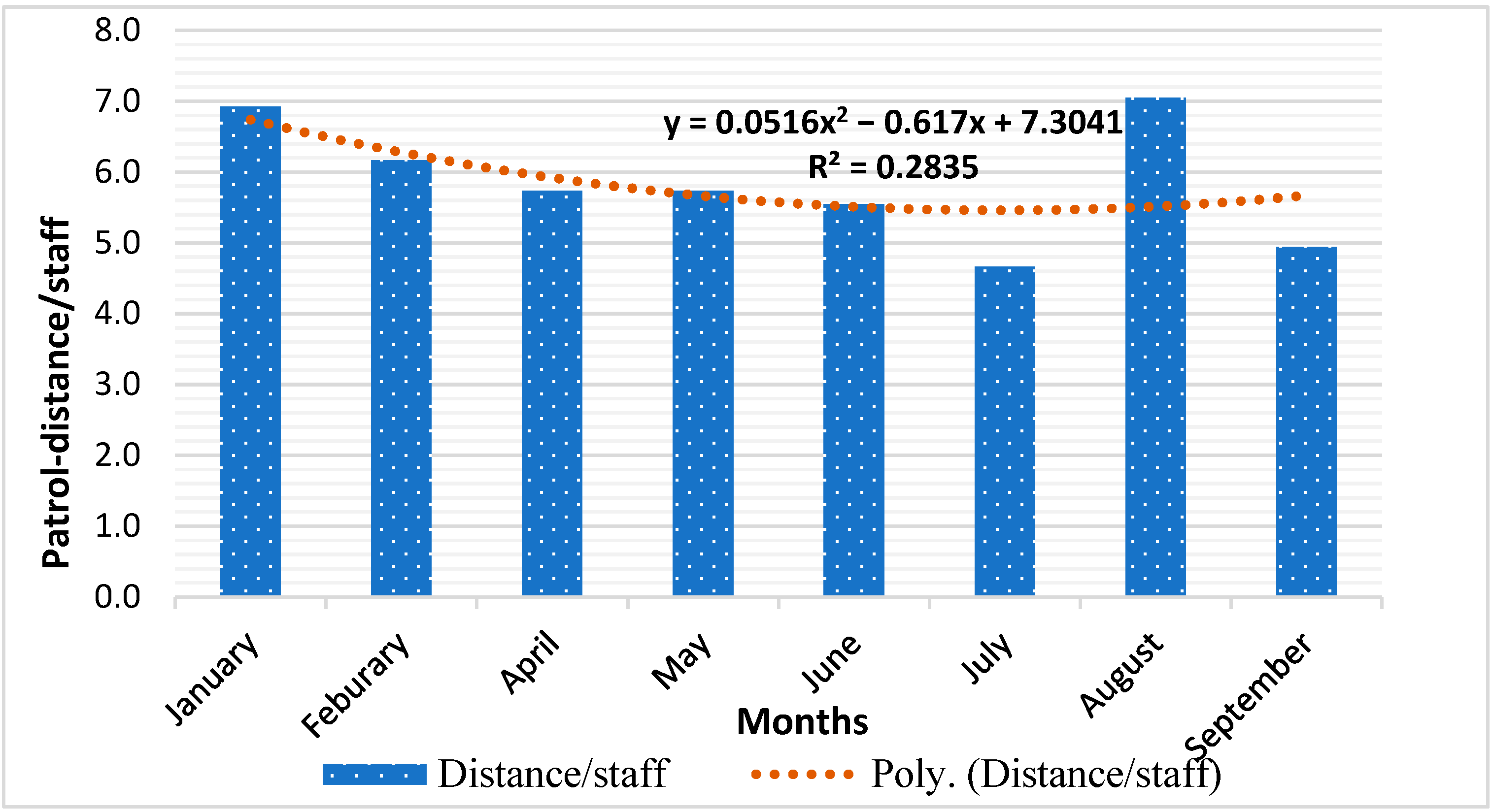 Sustainability 13 08407 g002