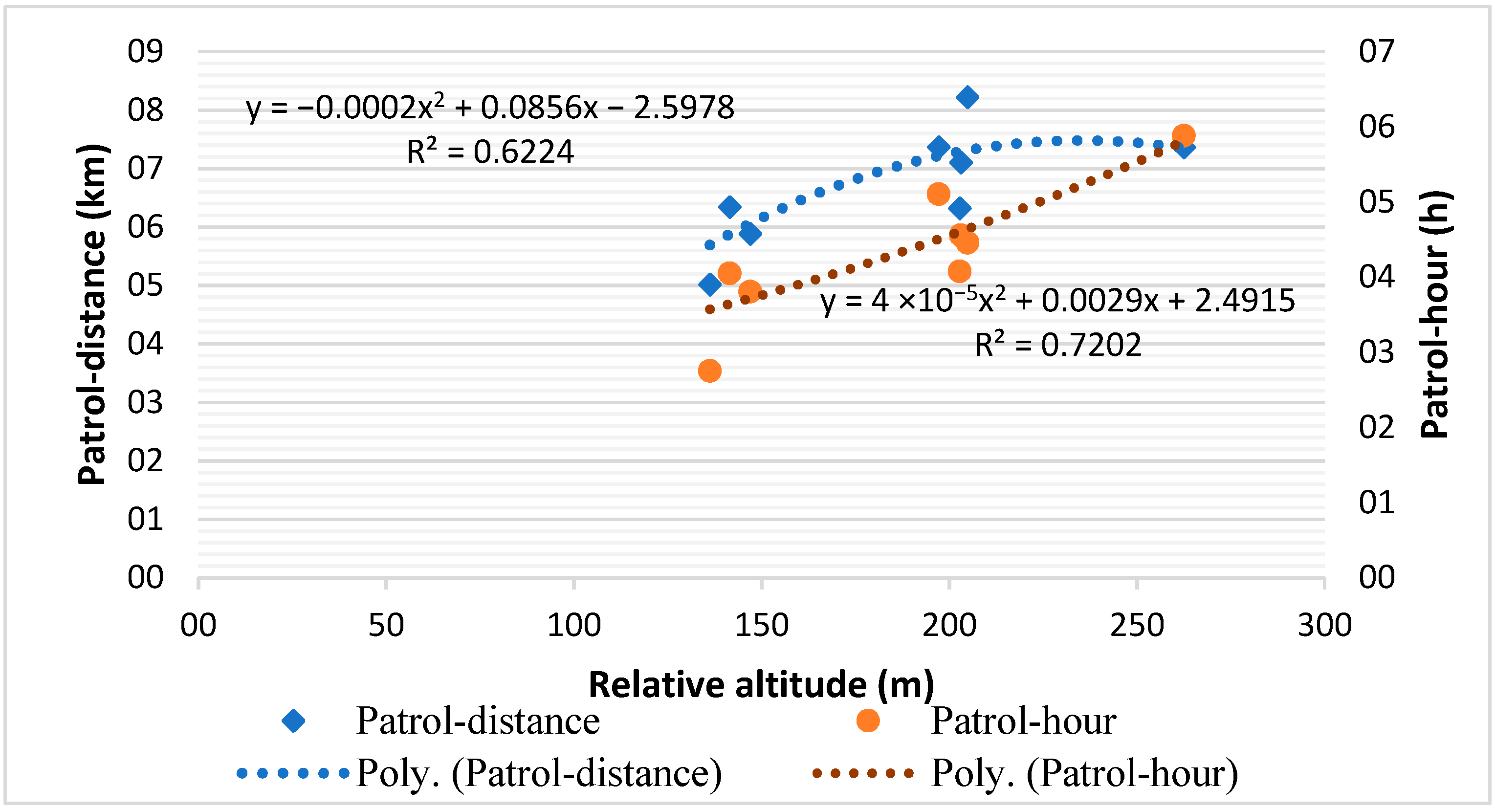 Sustainability 13 08407 g004