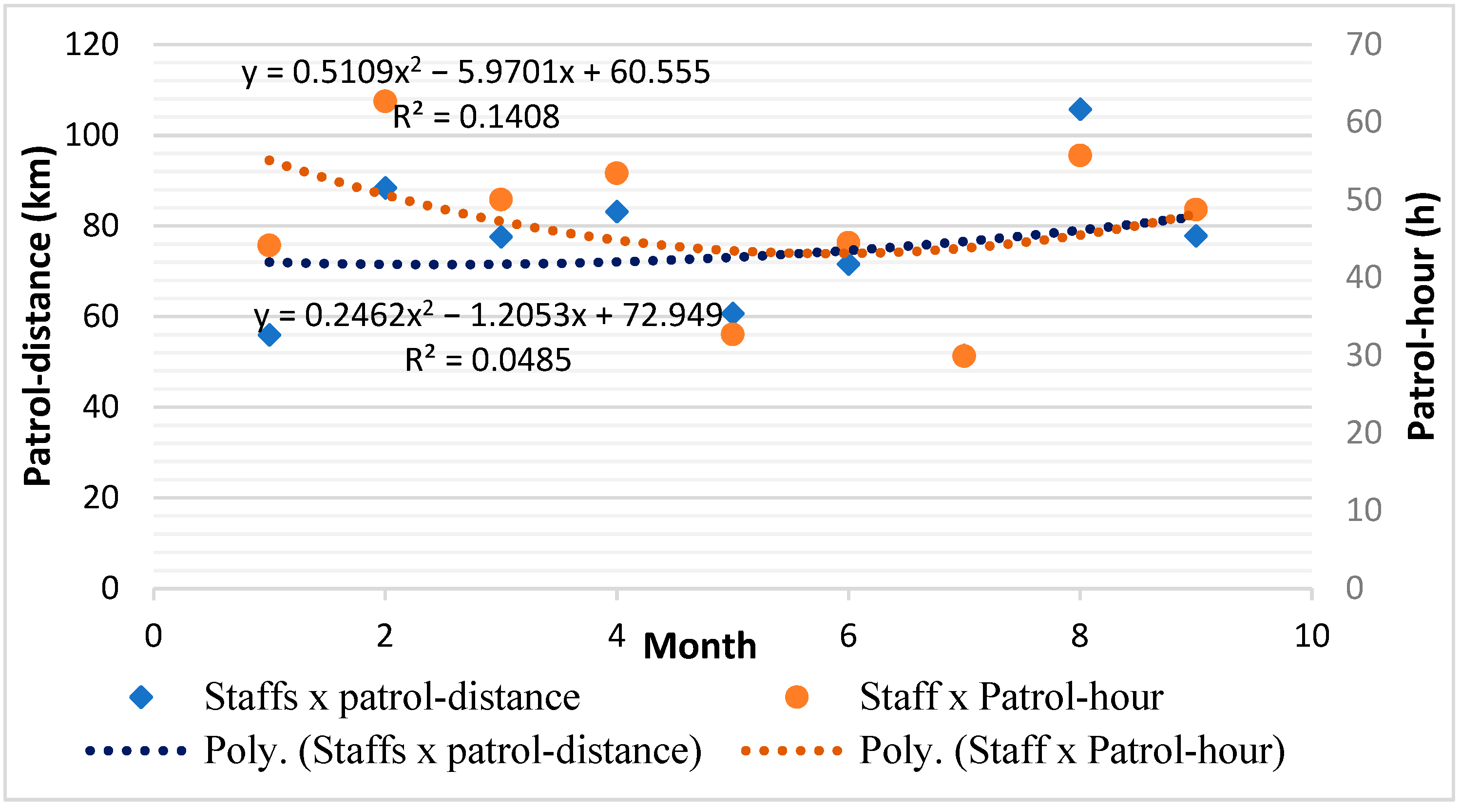 Sustainability 13 08407 g007