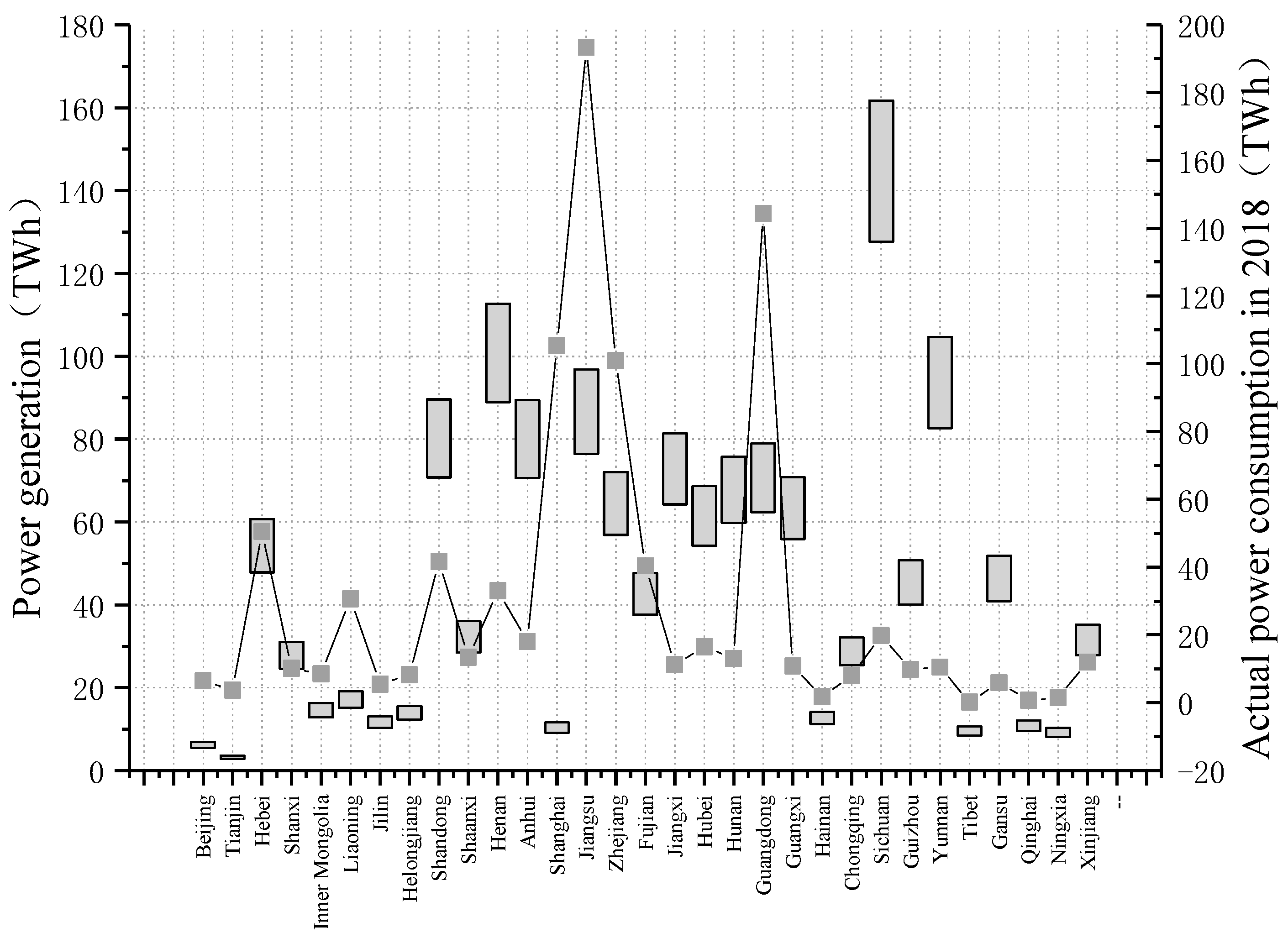 Sustainability 13 08408 g007