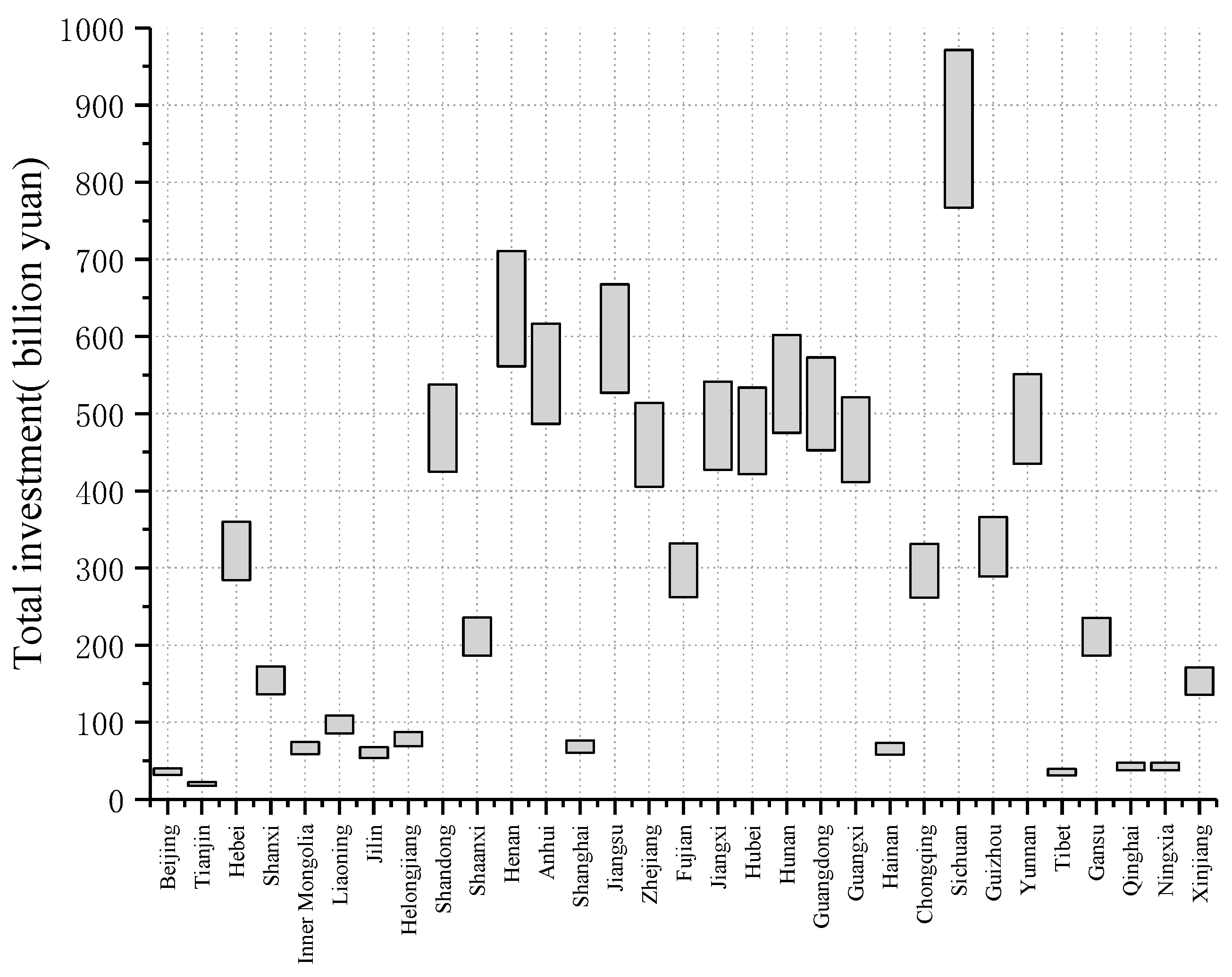 Sustainability 13 08408 g008