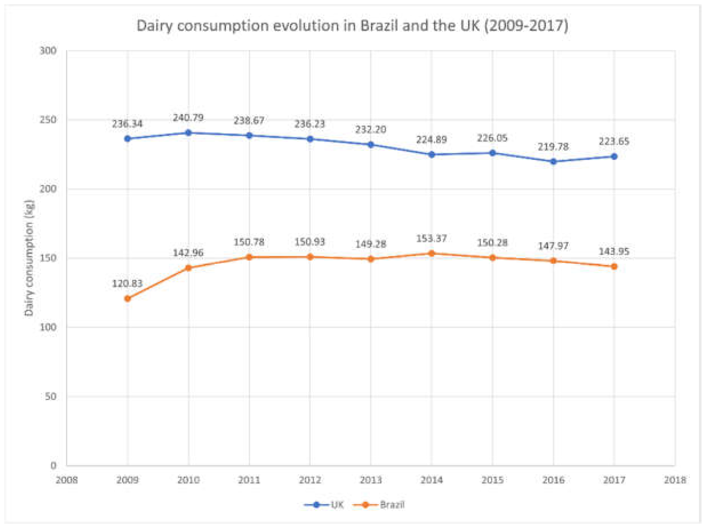 Sustainability 13 08418 g001 Sustainability 13 08418 g001