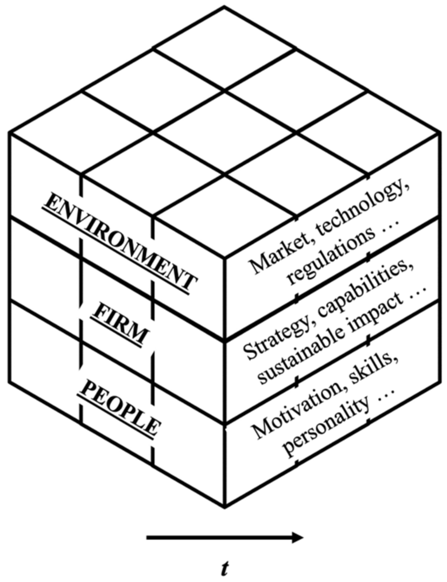 Sustainability 13 08422 g002 Sustainability 13 08422 g002