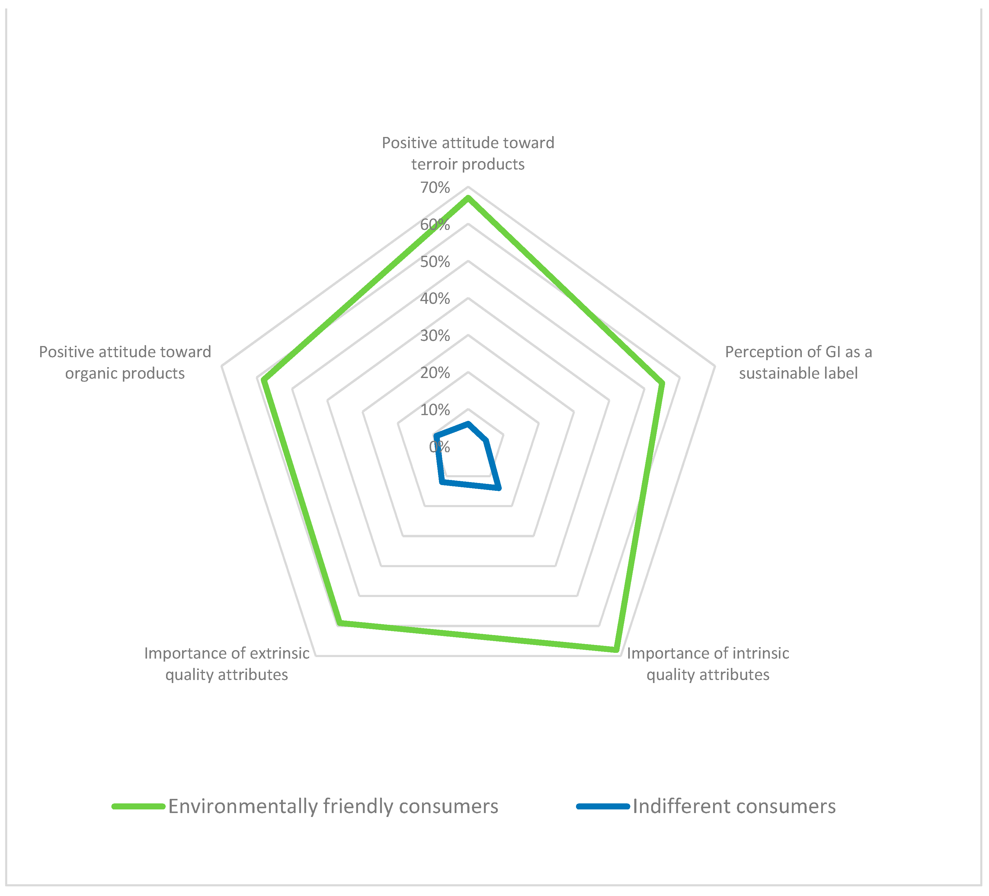 Sustainability 13 08433 g001