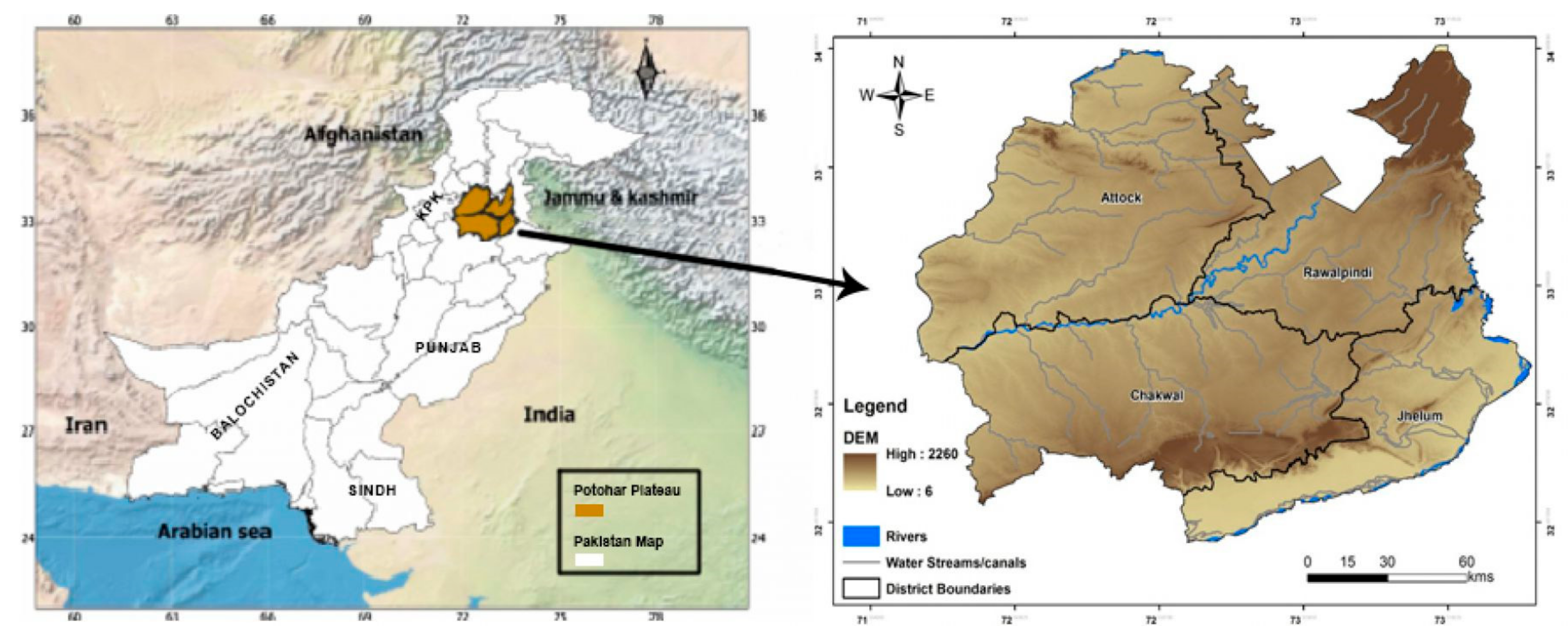 Sustainability 13 08438 g006 Sustainability 13 08438 g006