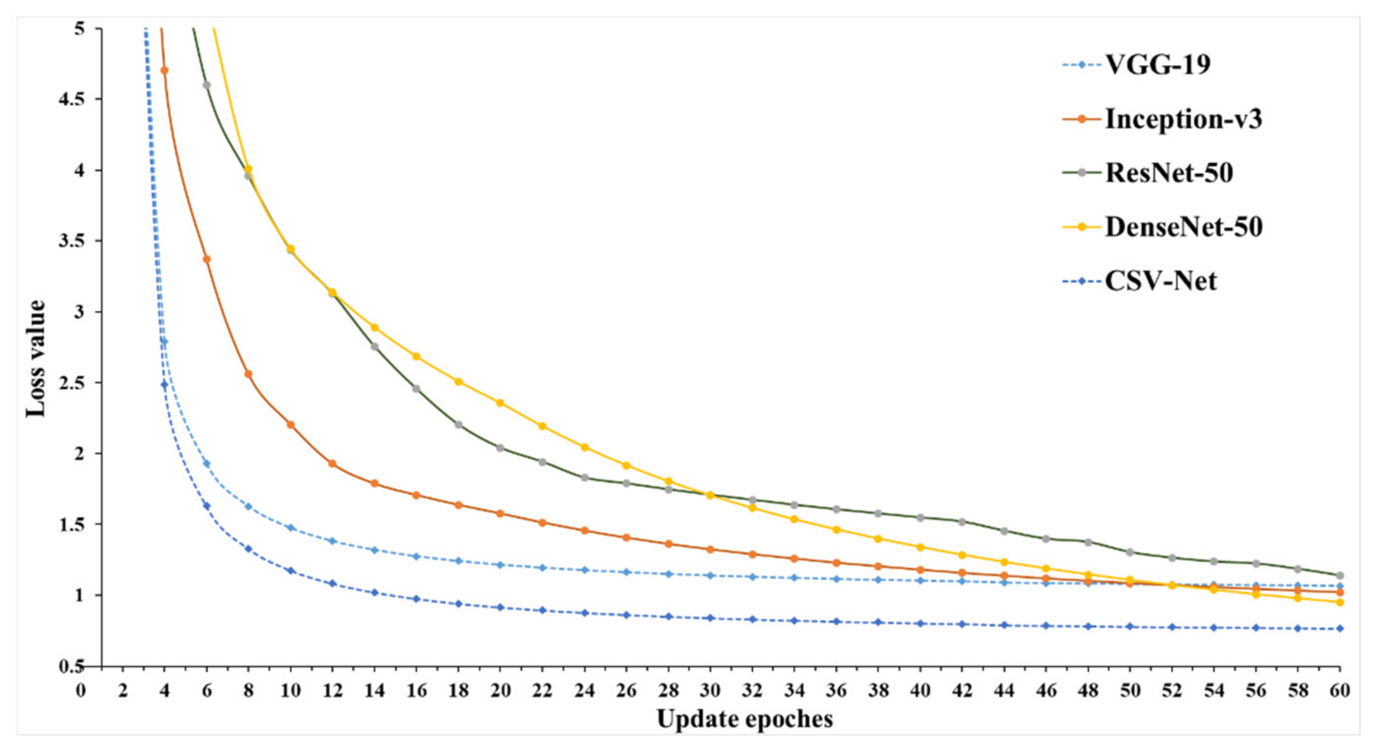 Sustainability 13 08439 g006