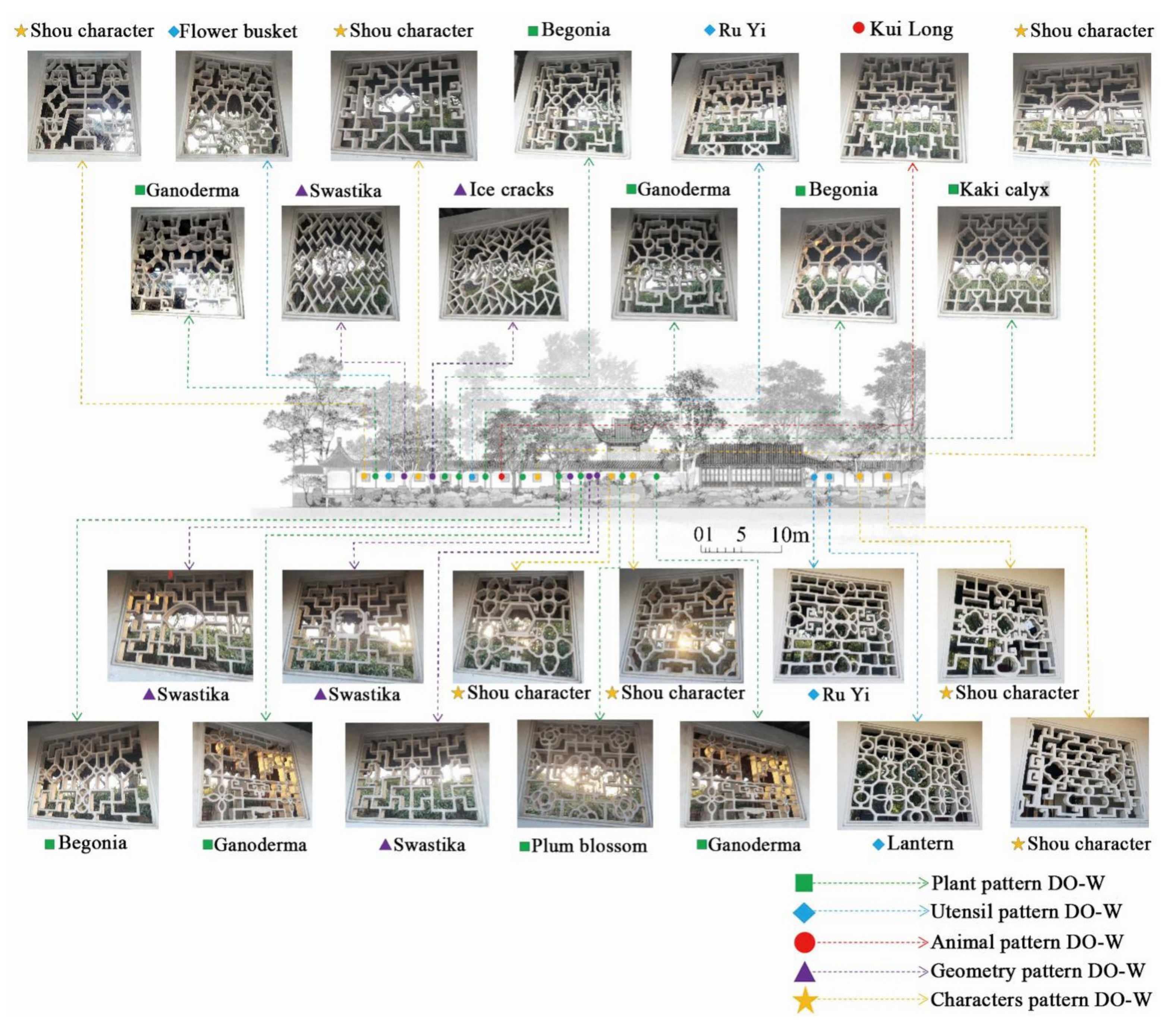 Sustainability 13 08439 g009