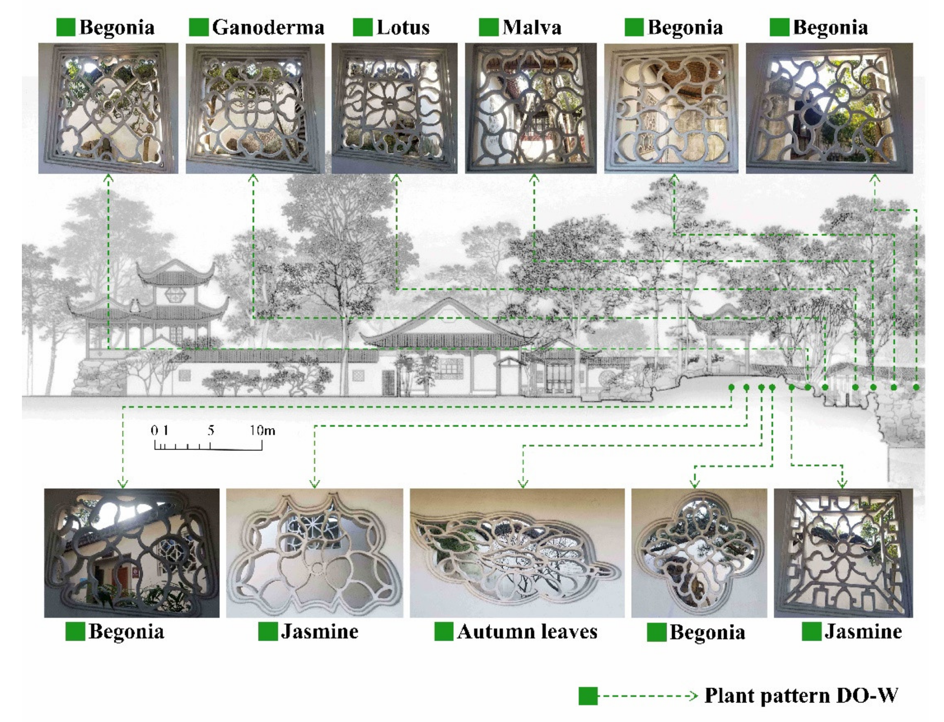 Sustainability 13 08439 g010