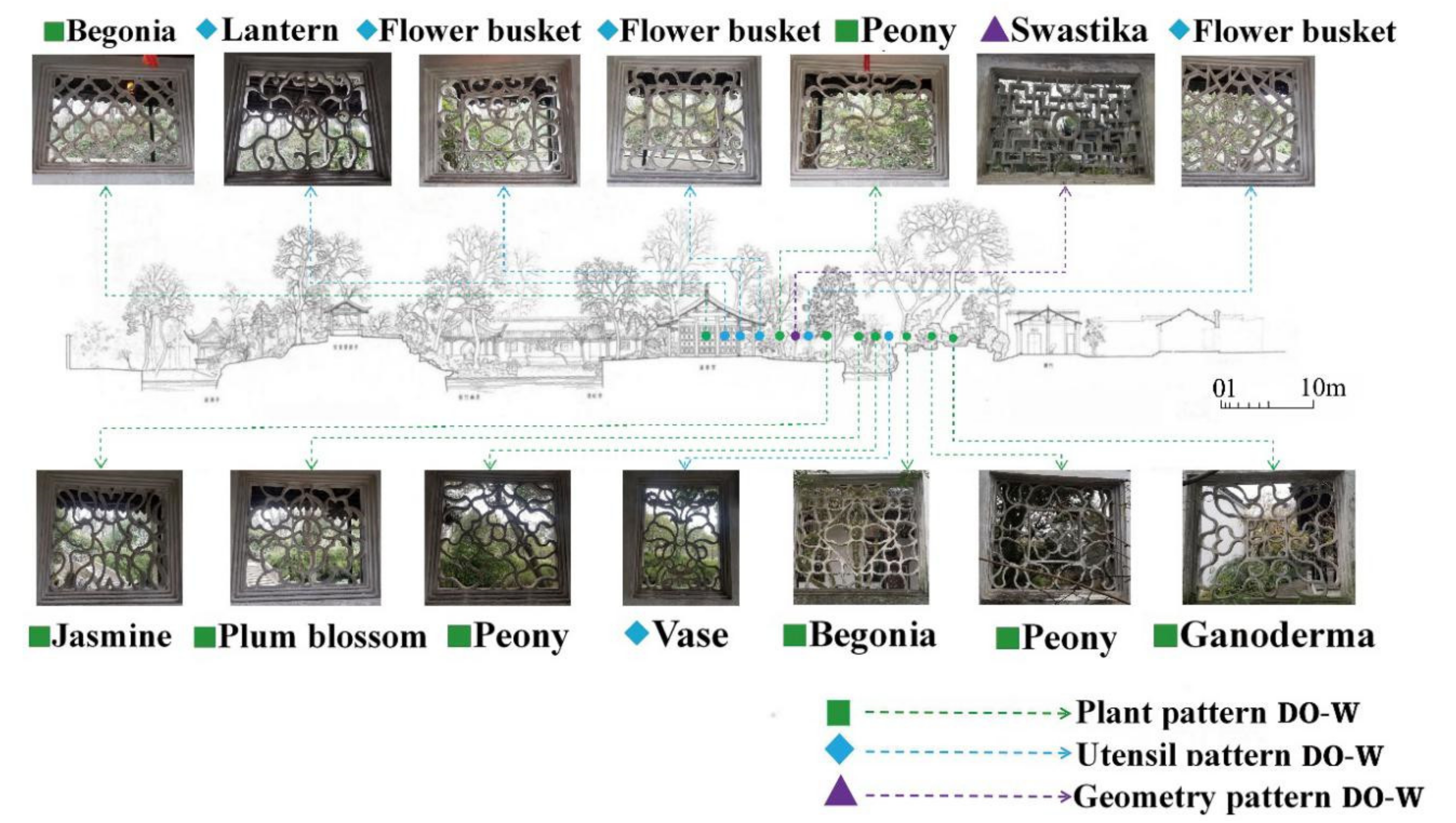 Sustainability 13 08439 g012