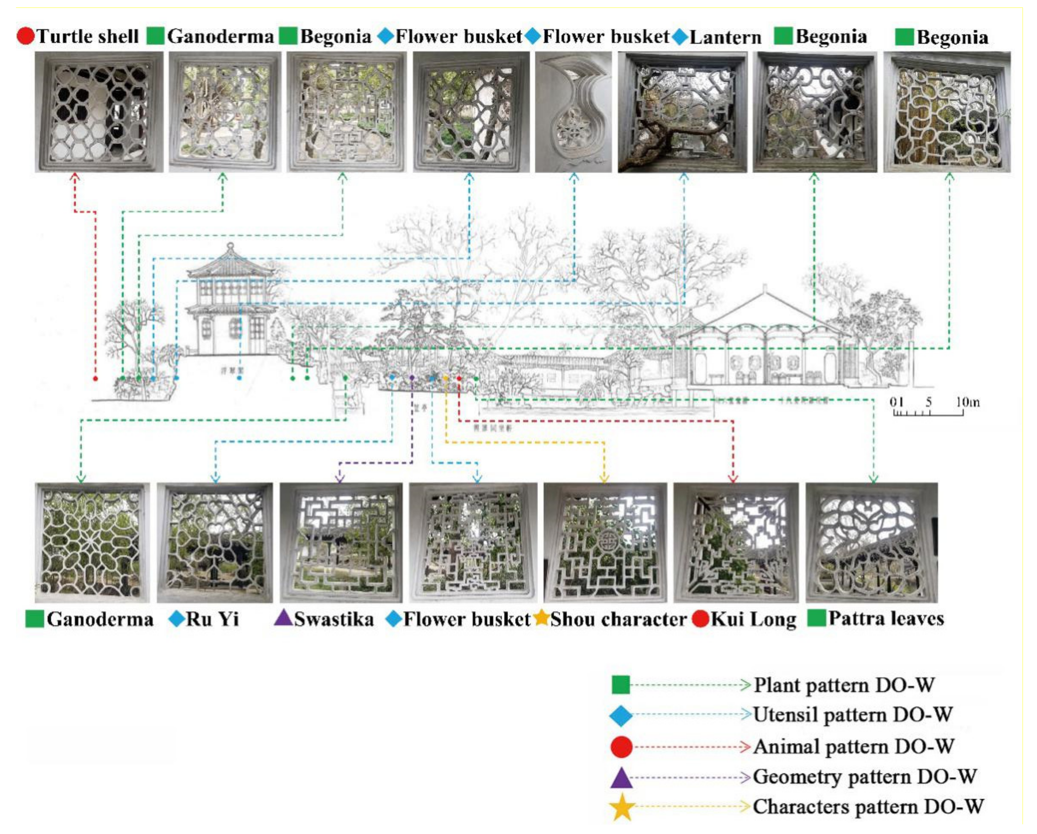 Sustainability 13 08439 g014