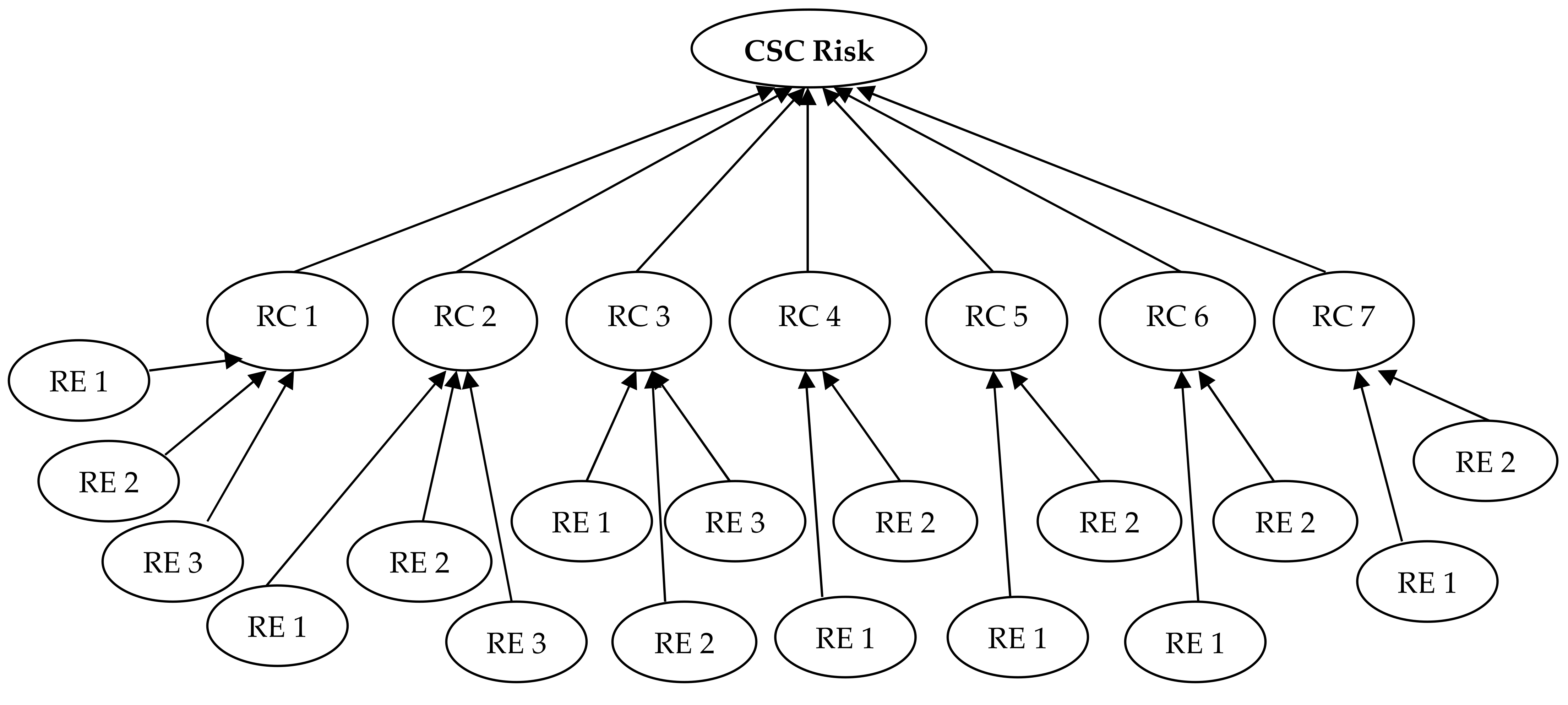 Sustainability 13 08448 g002
