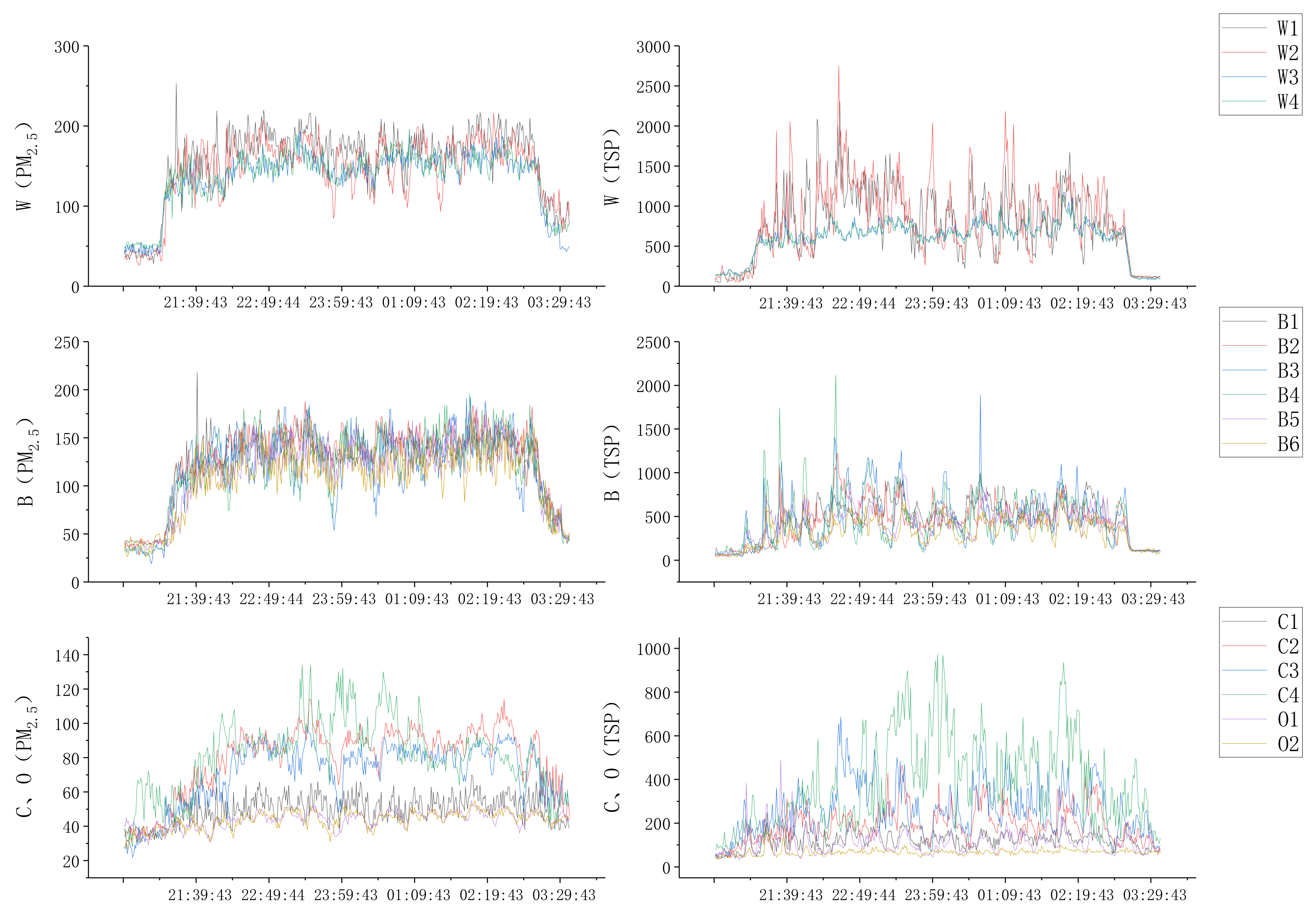 Sustainability 13 08451 g004