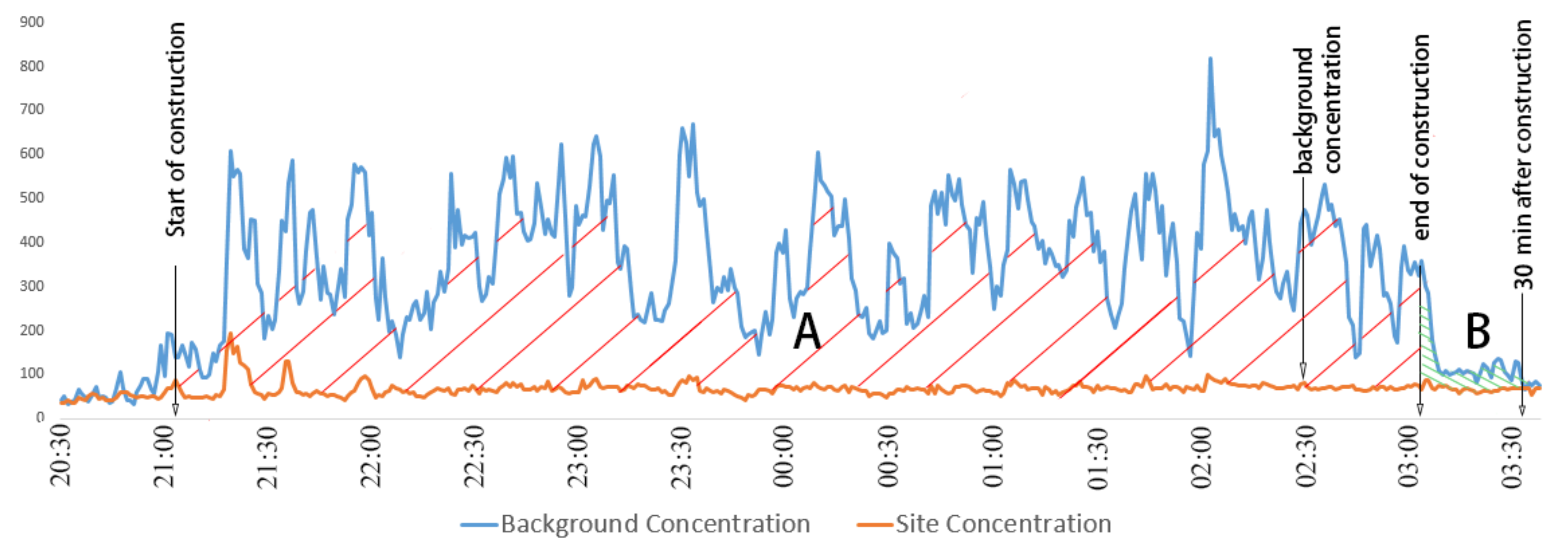 Sustainability 13 08451 g007
