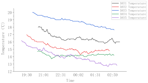 Sustainability 13 08451 i002