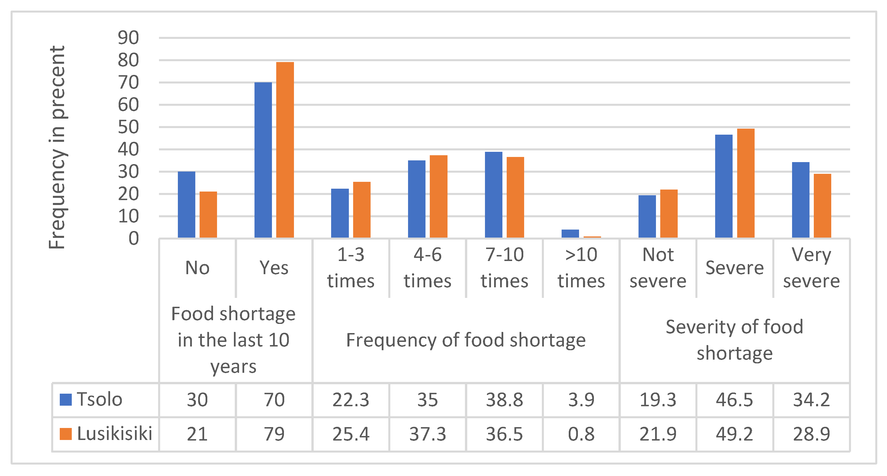 Sustainability 13 08477 g002