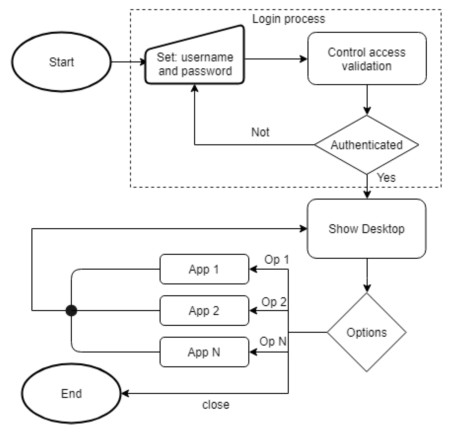 Sustainability 13 08482 g001