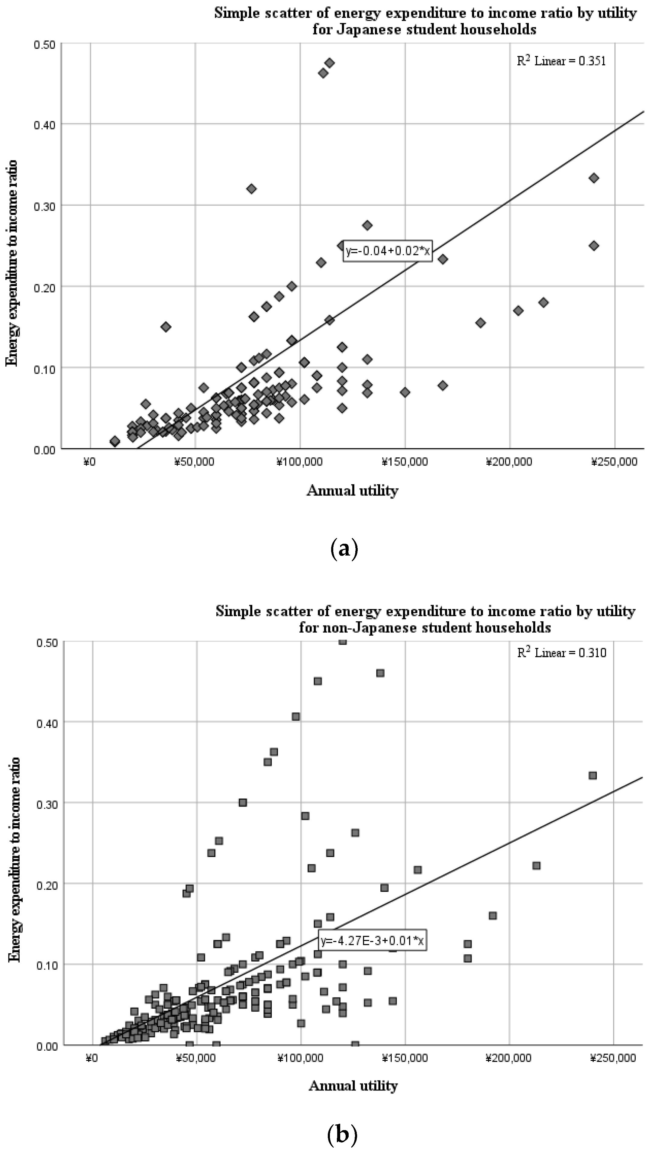 Sustainability 13 08484 g001